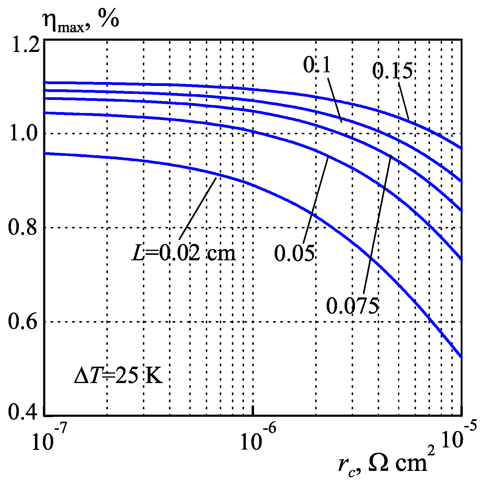 Energies 16 04082 g015 Energies 16 04082 g015