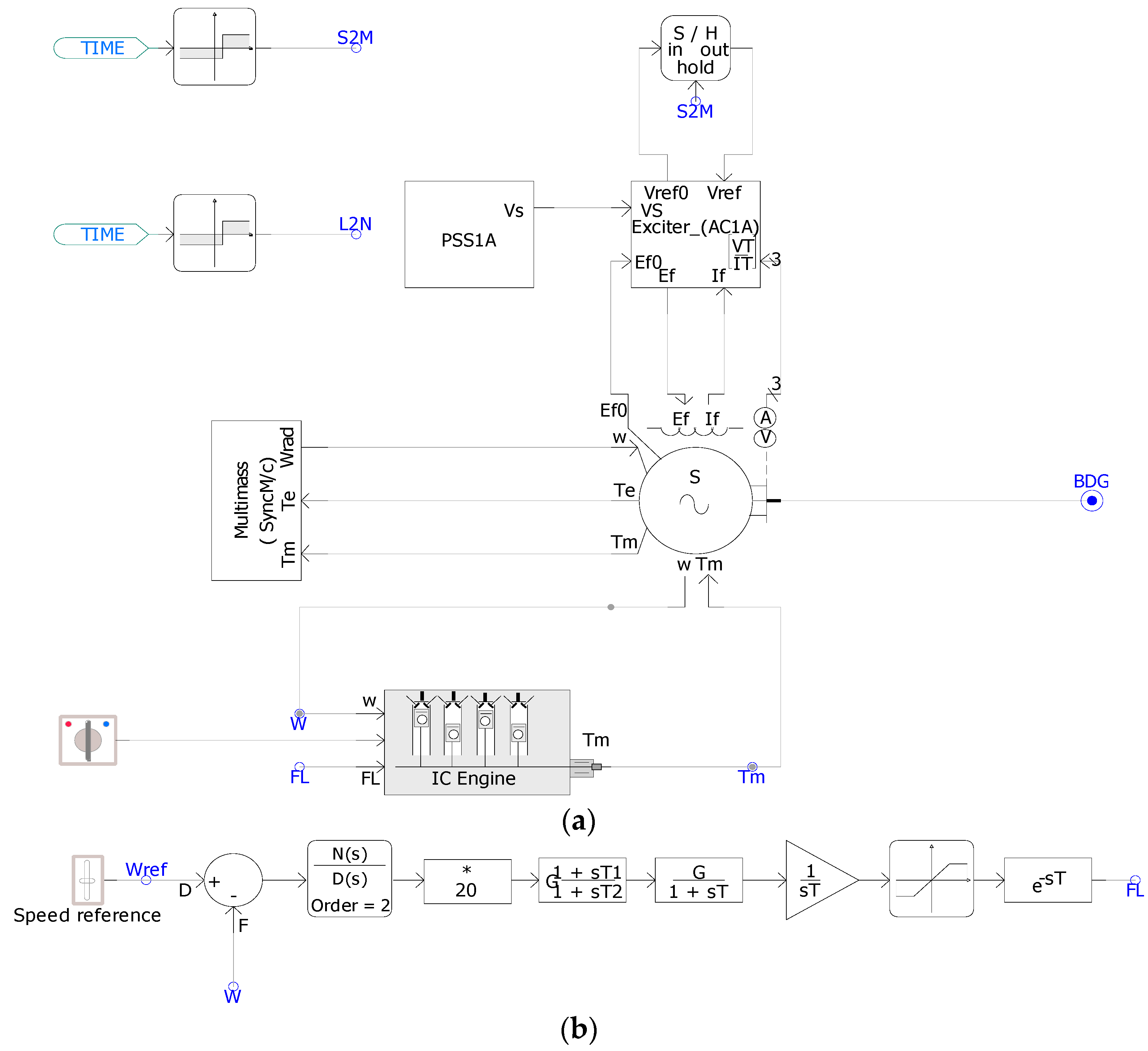 Energies 16 04088 g009