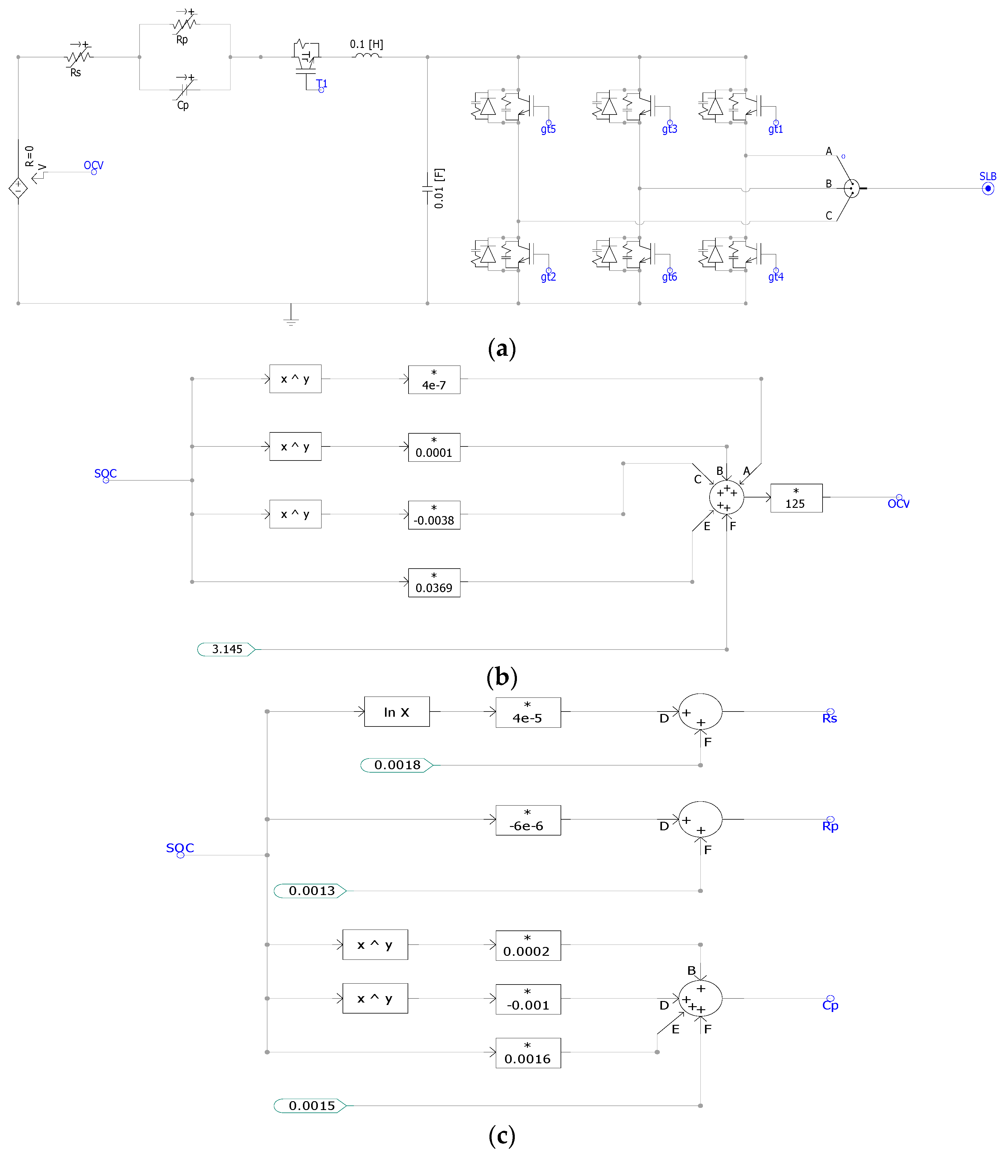 Energies 16 04088 g011