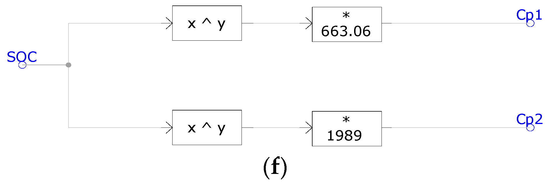 Energies 16 04088 g012b