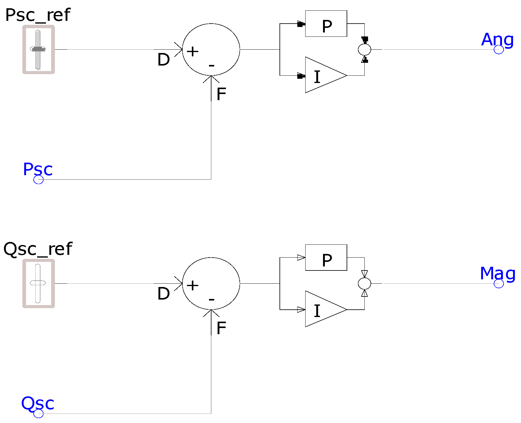 Energies 16 04088 g013