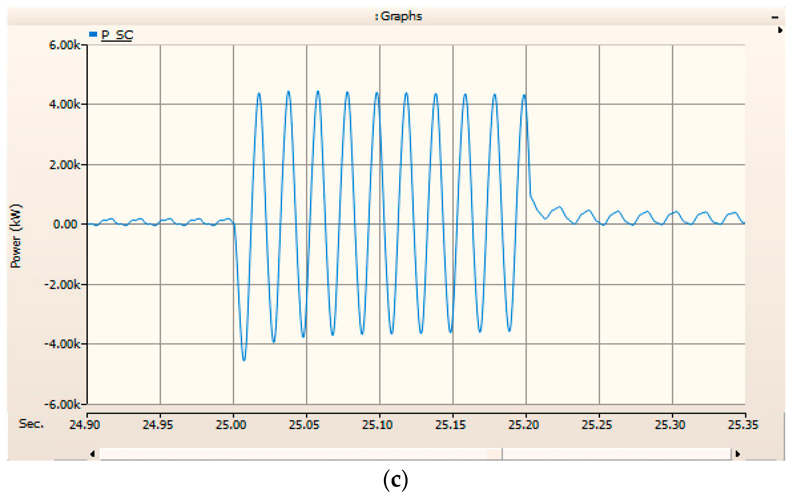 Energies 16 04088 g030b