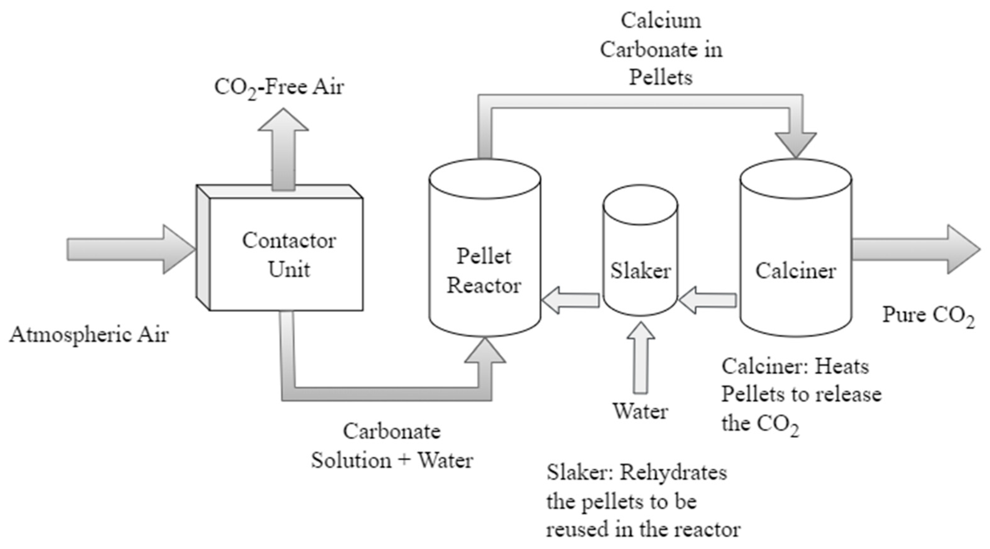 Energies 16 04090 g002