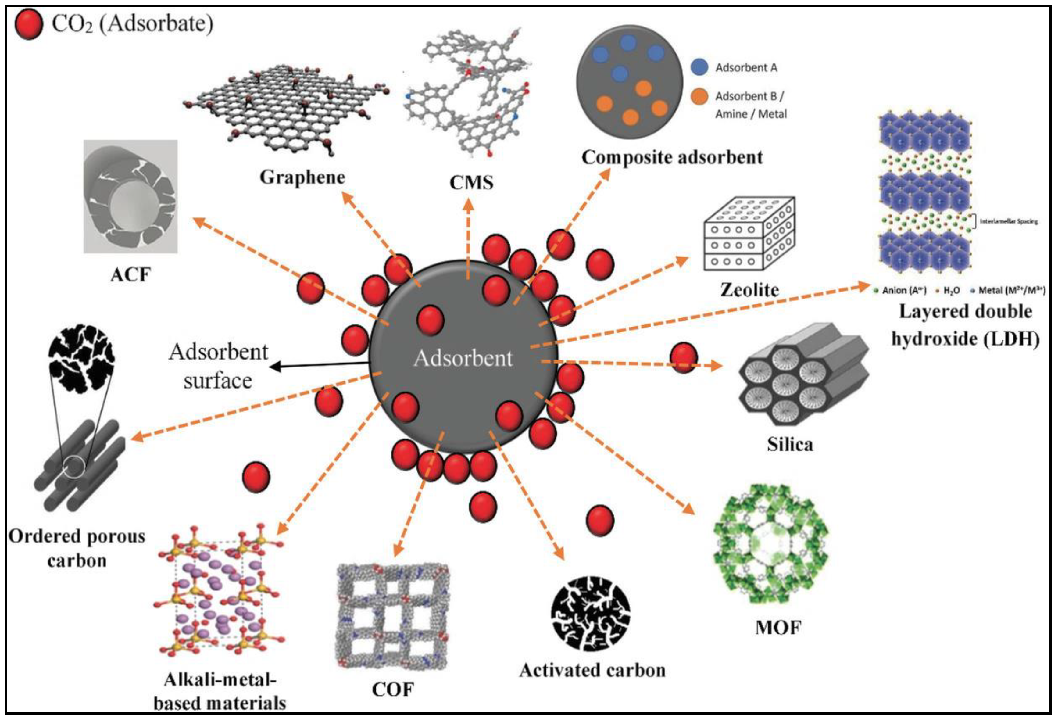 Energies 16 04100 g003