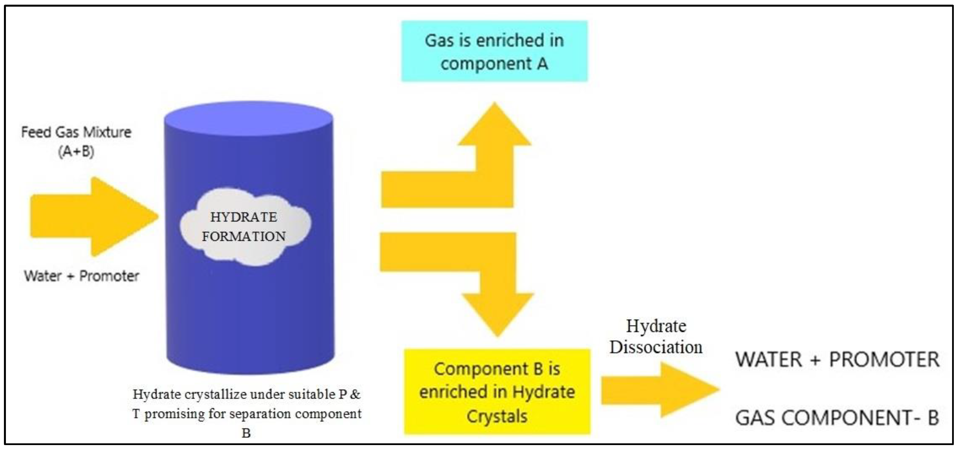 Energies 16 04100 g005