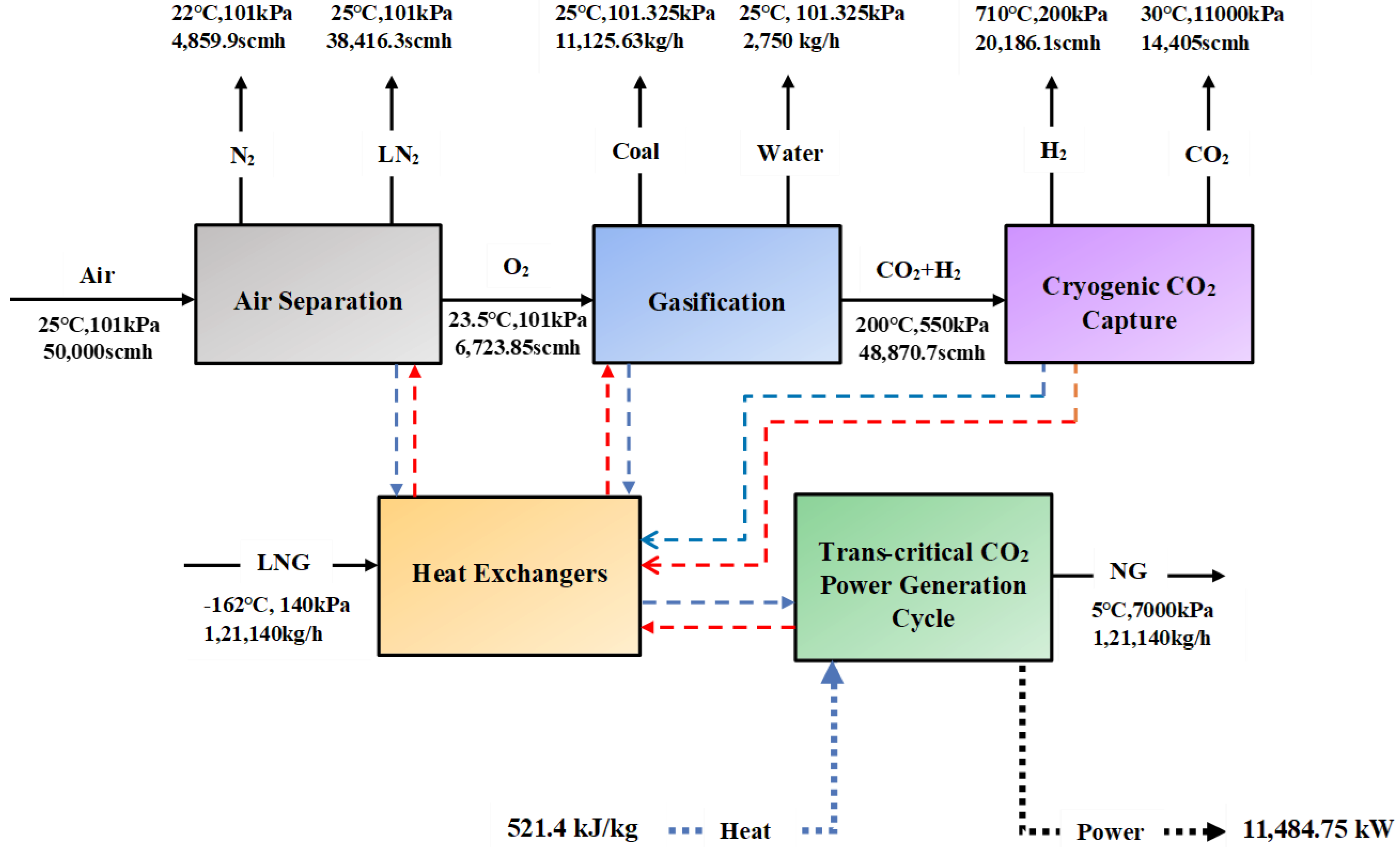 Energies 16 04100 g009