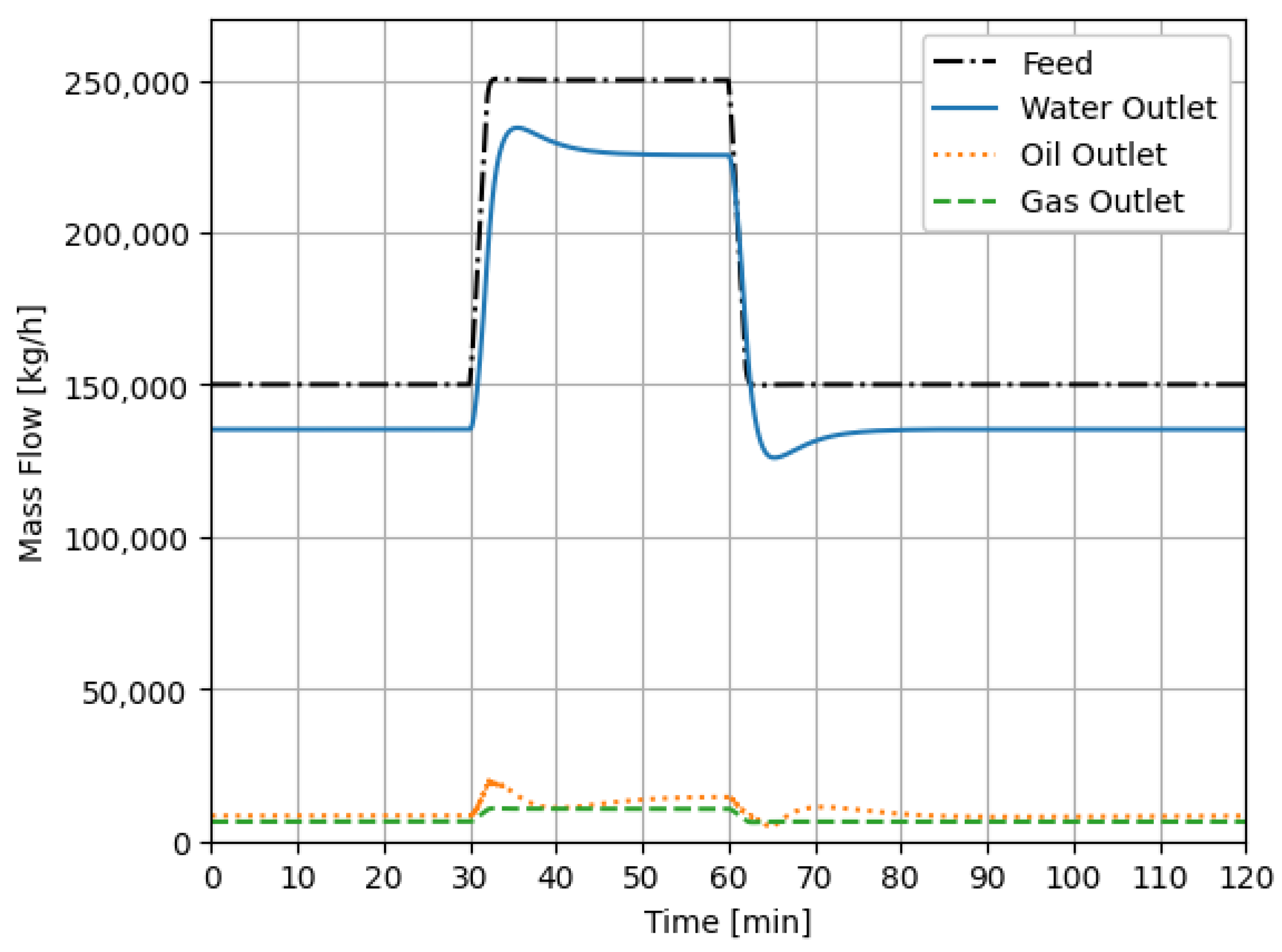 Energies 16 04111 g004