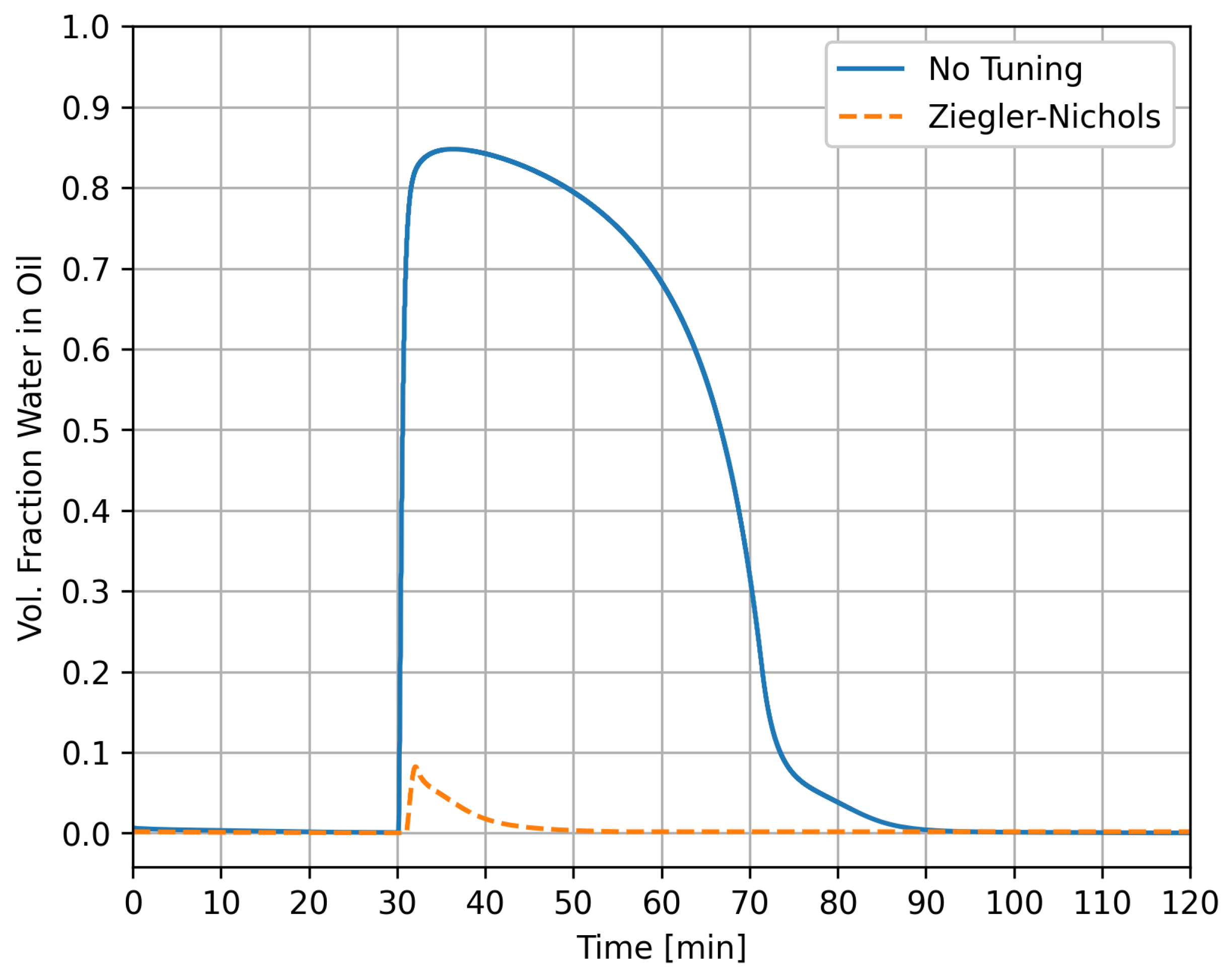 Energies 16 04111 g006