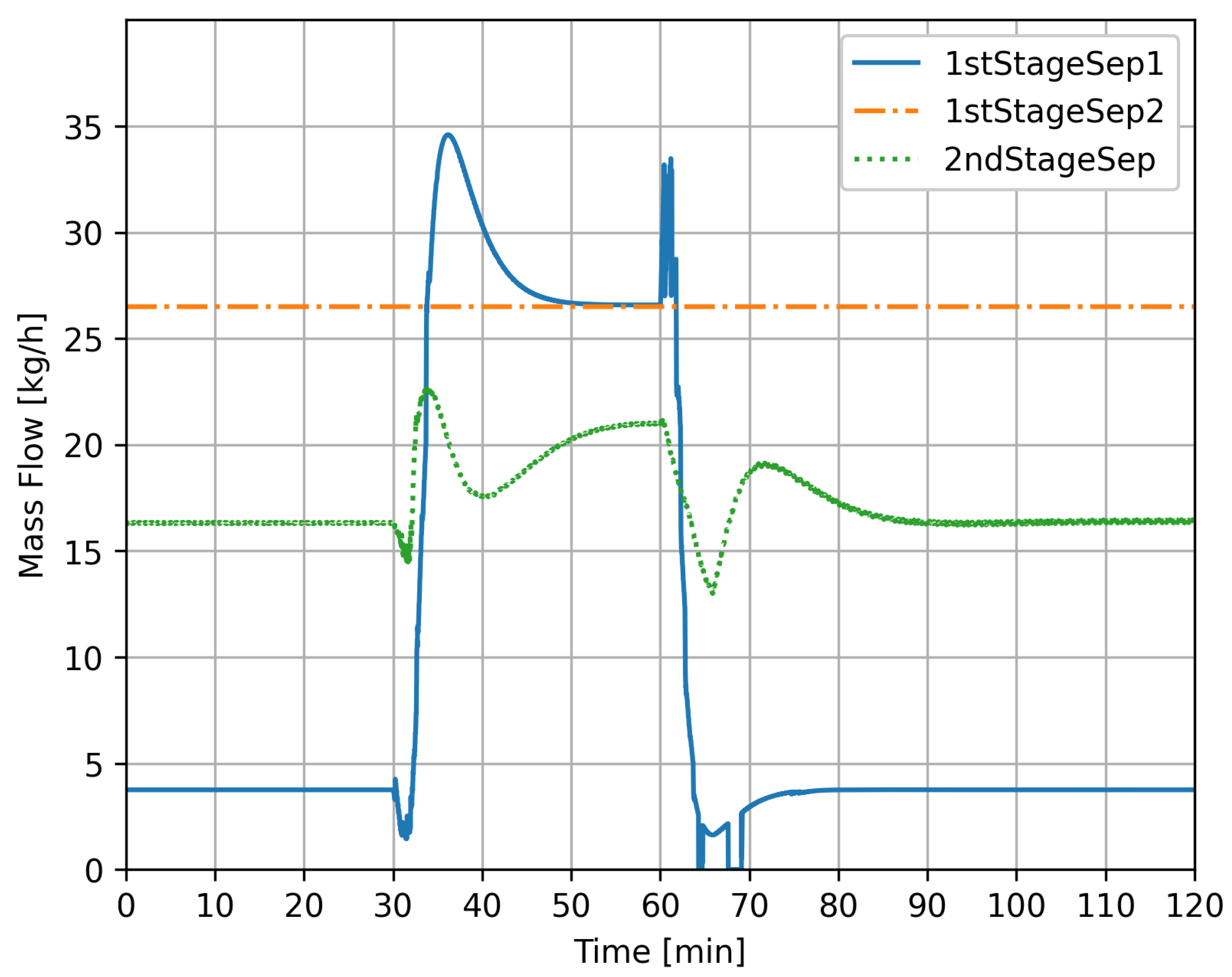 Energies 16 04111 g008