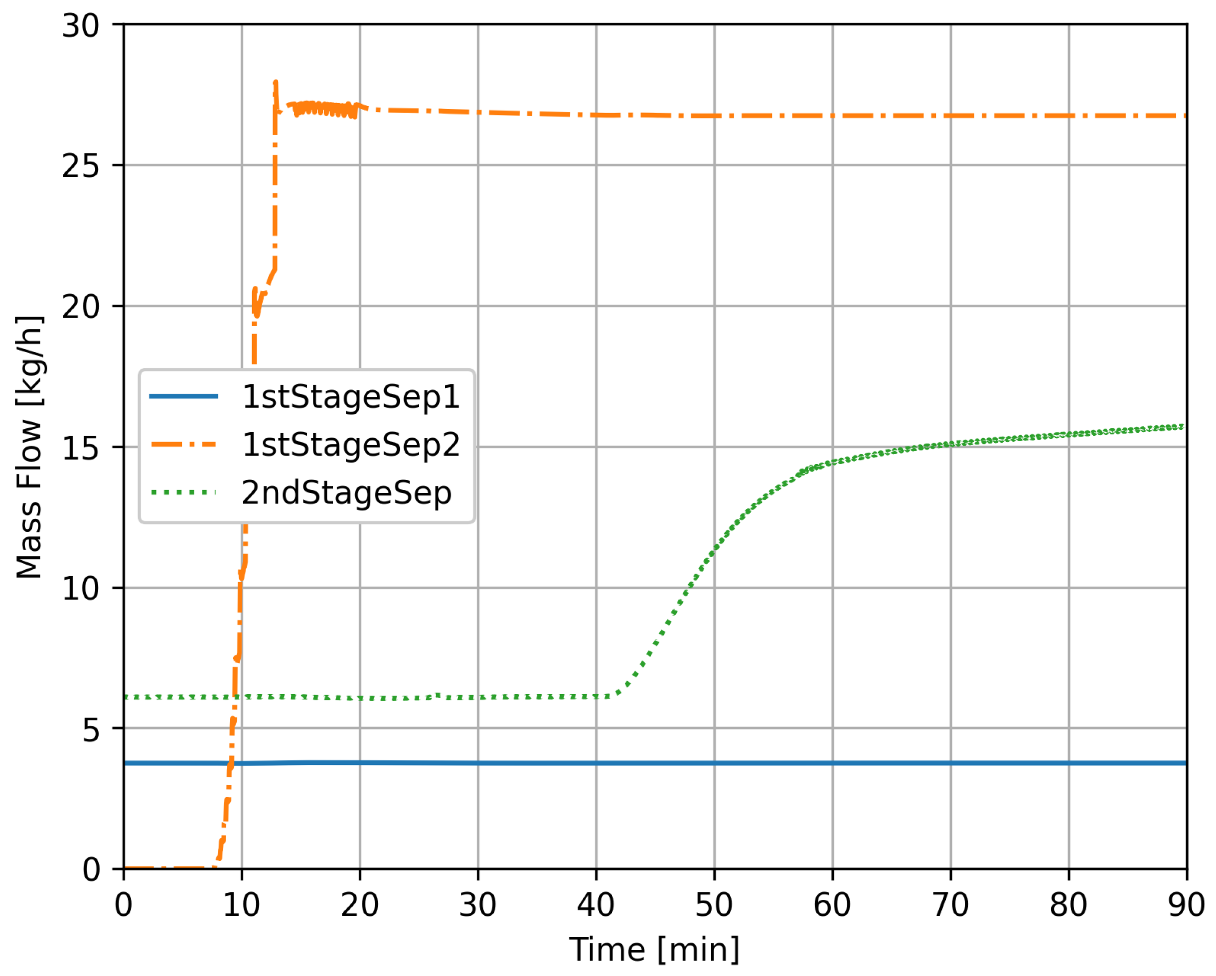 Energies 16 04111 g013