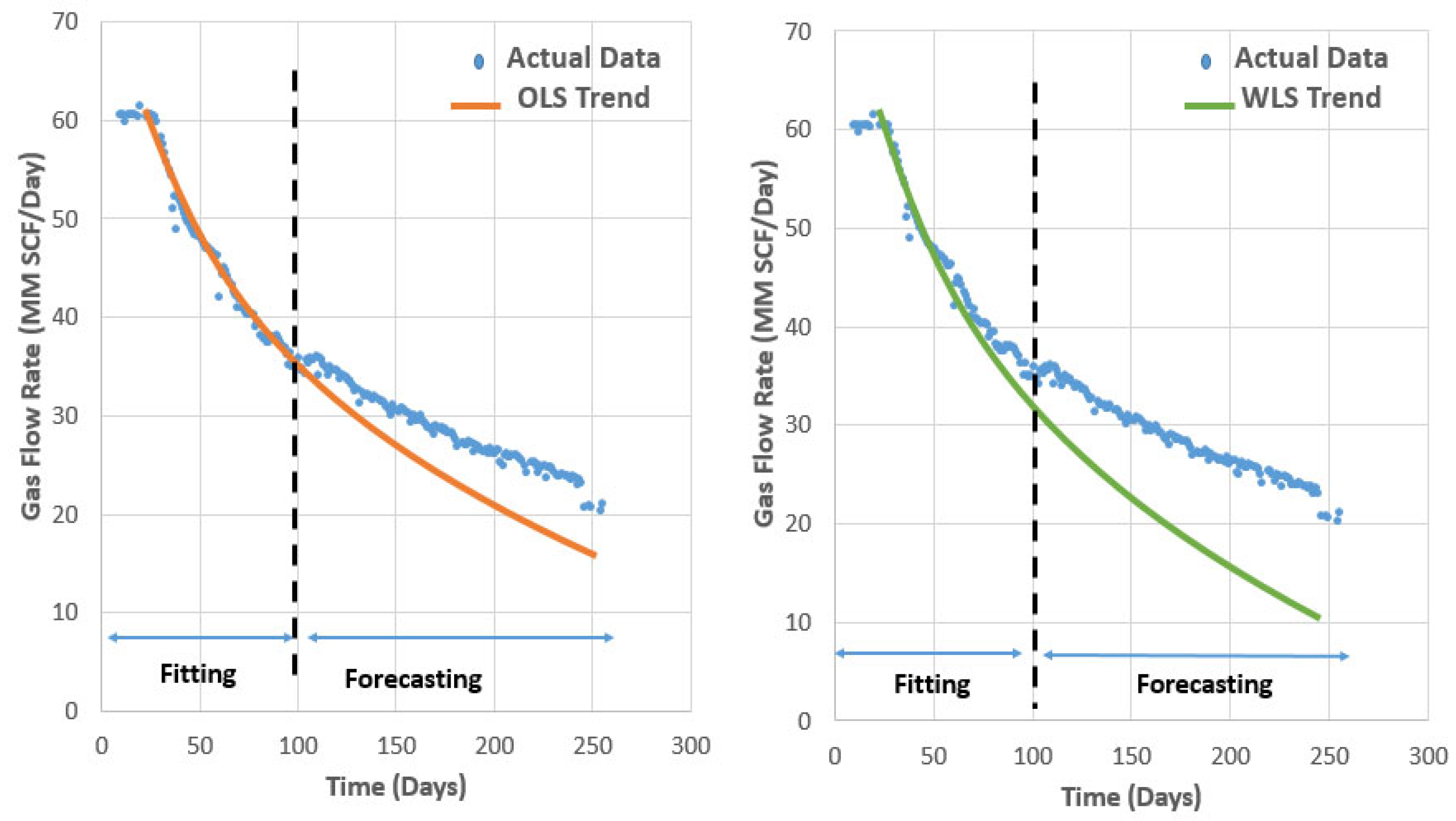 Energies 16 04117 g001