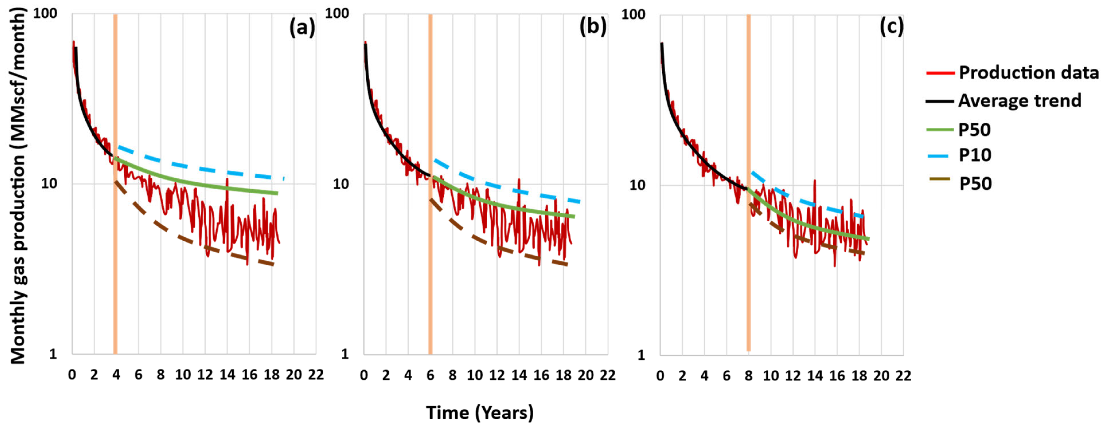 Energies 16 04117 g008