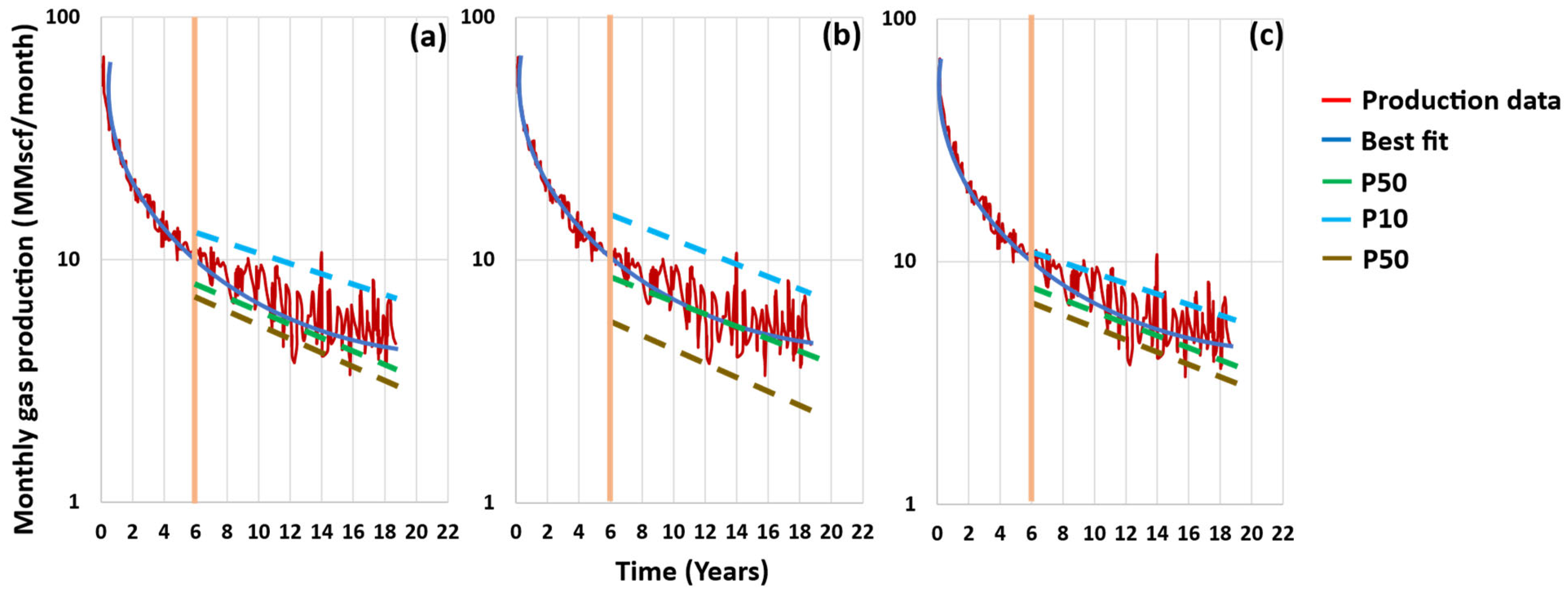 Energies 16 04117 g010