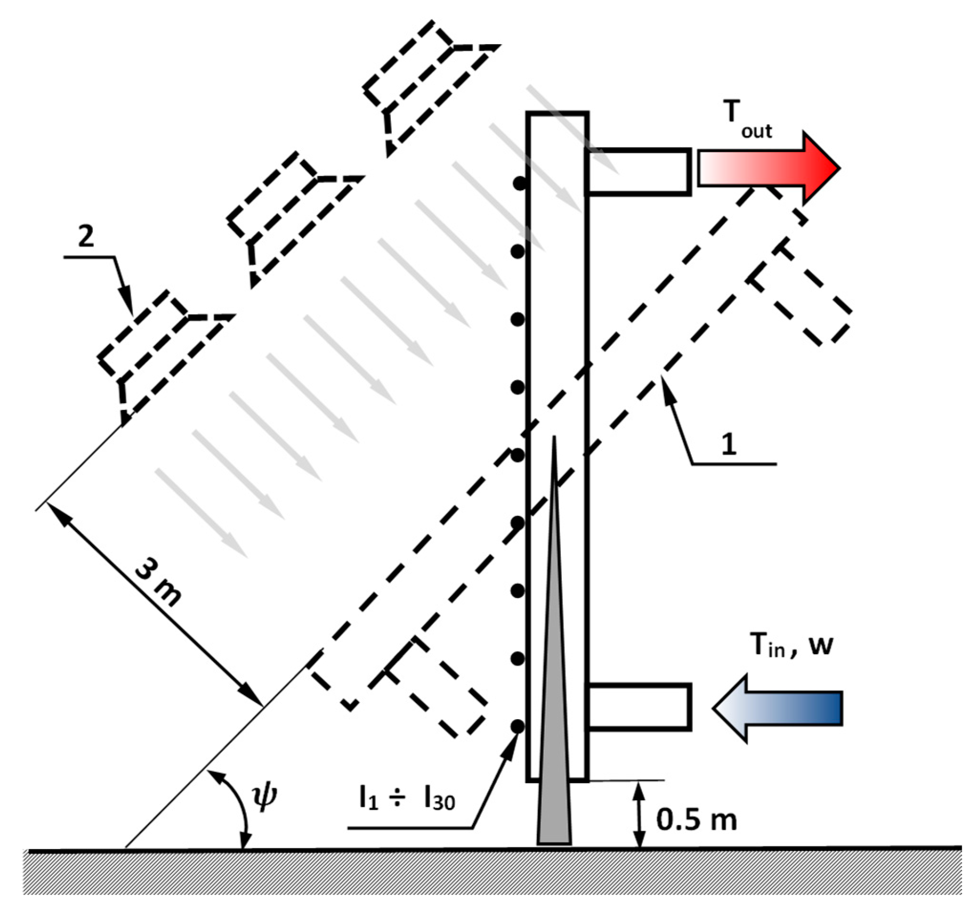 Energies 16 04125 g001