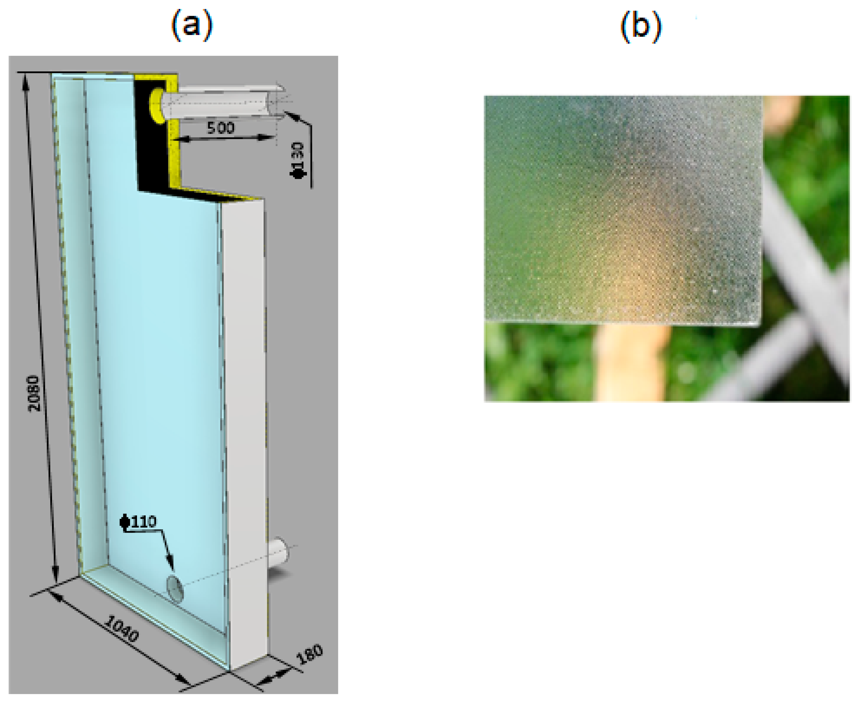 Energies 16 04125 g003