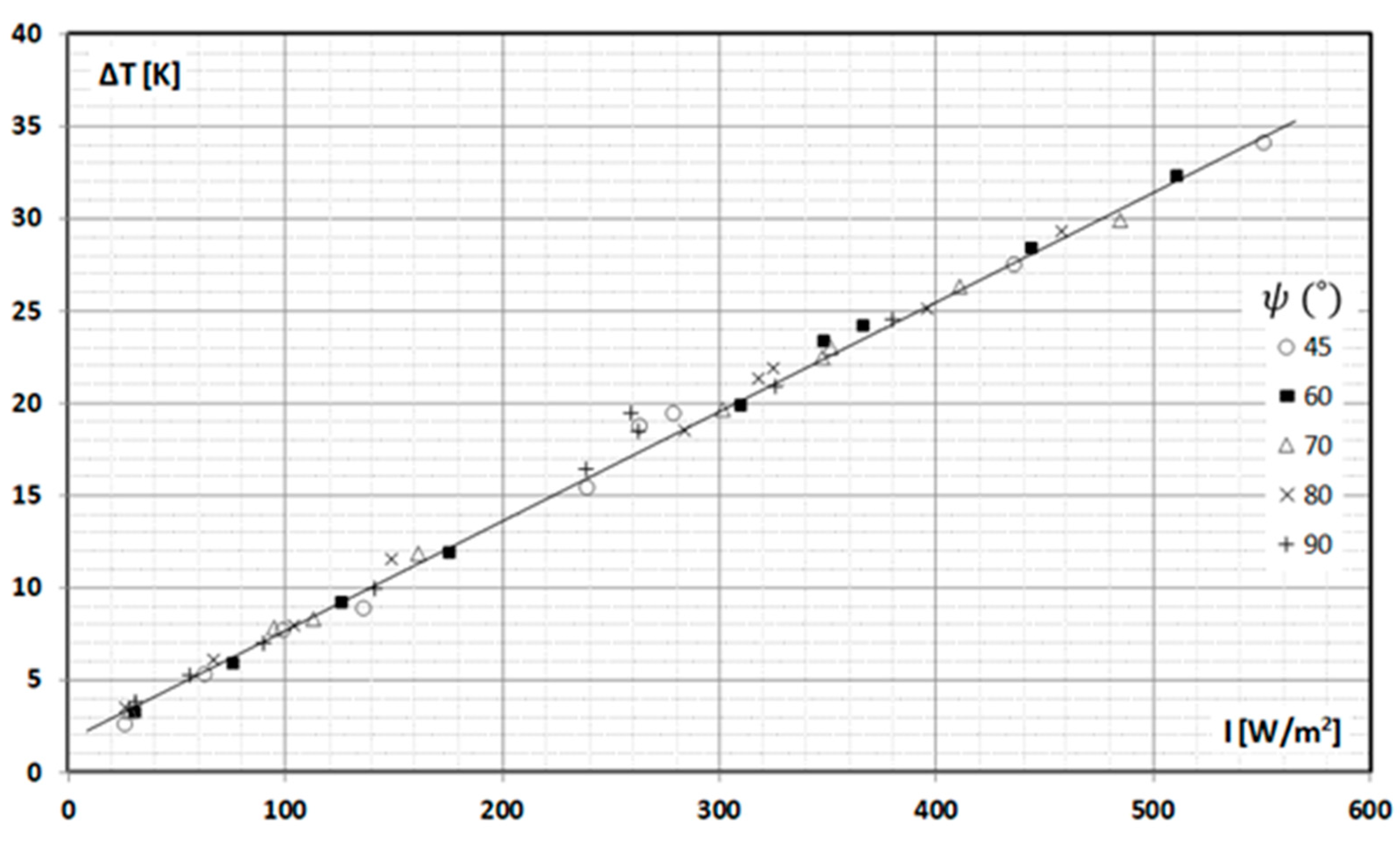 Energies 16 04125 g004