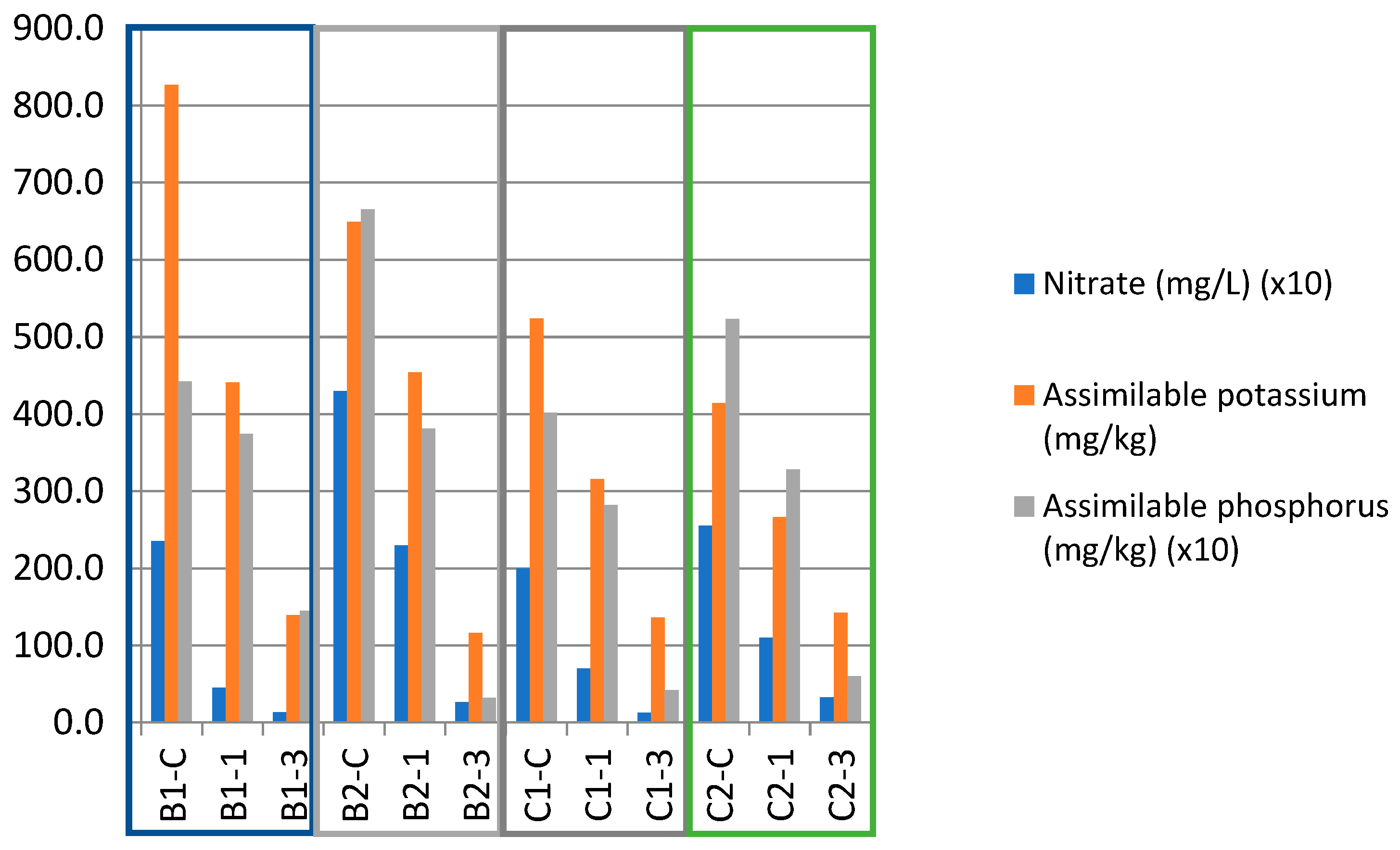 Energies 16 04131 g003 Energies 16 04131 g003