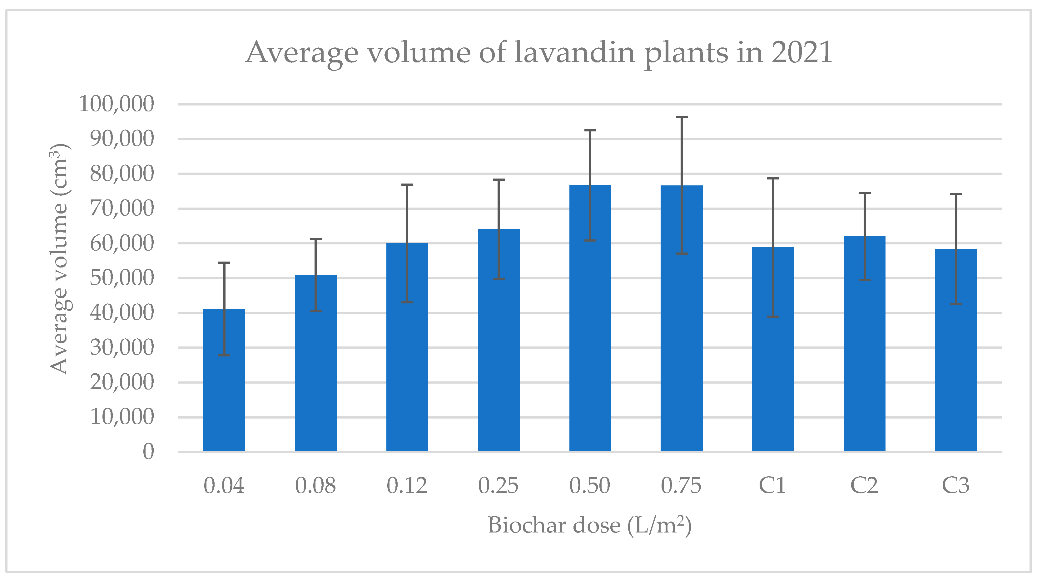 Energies 16 04131 g004 Energies 16 04131 g004