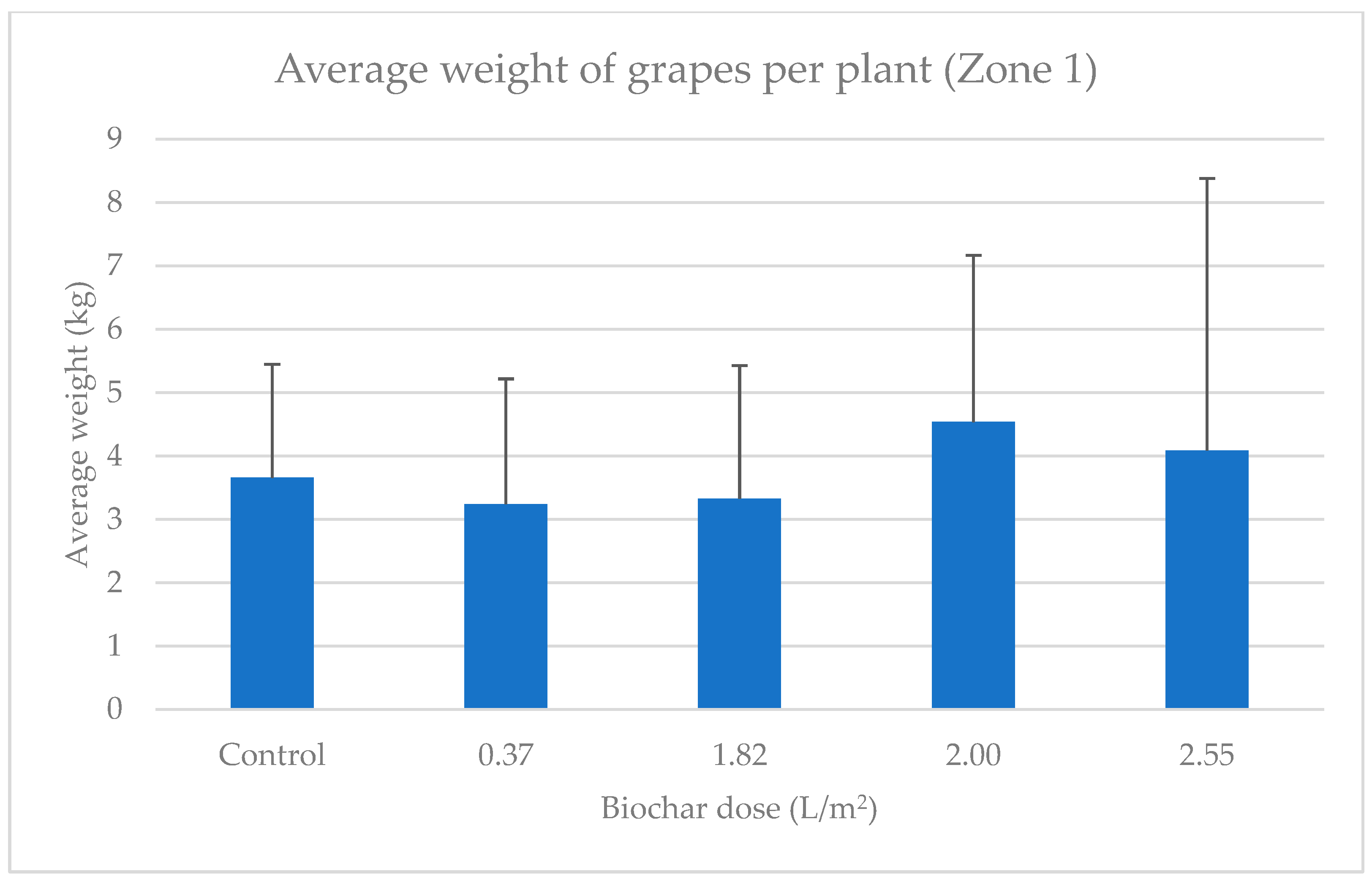 Energies 16 04131 g006 Energies 16 04131 g006