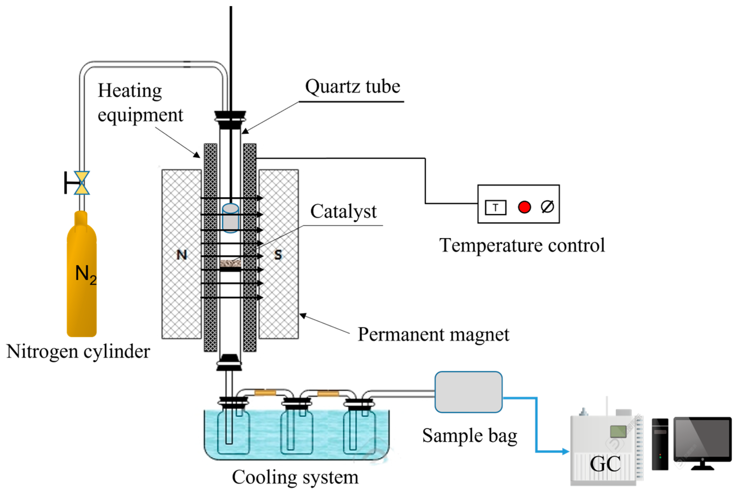 Energies 16 04140 g001
