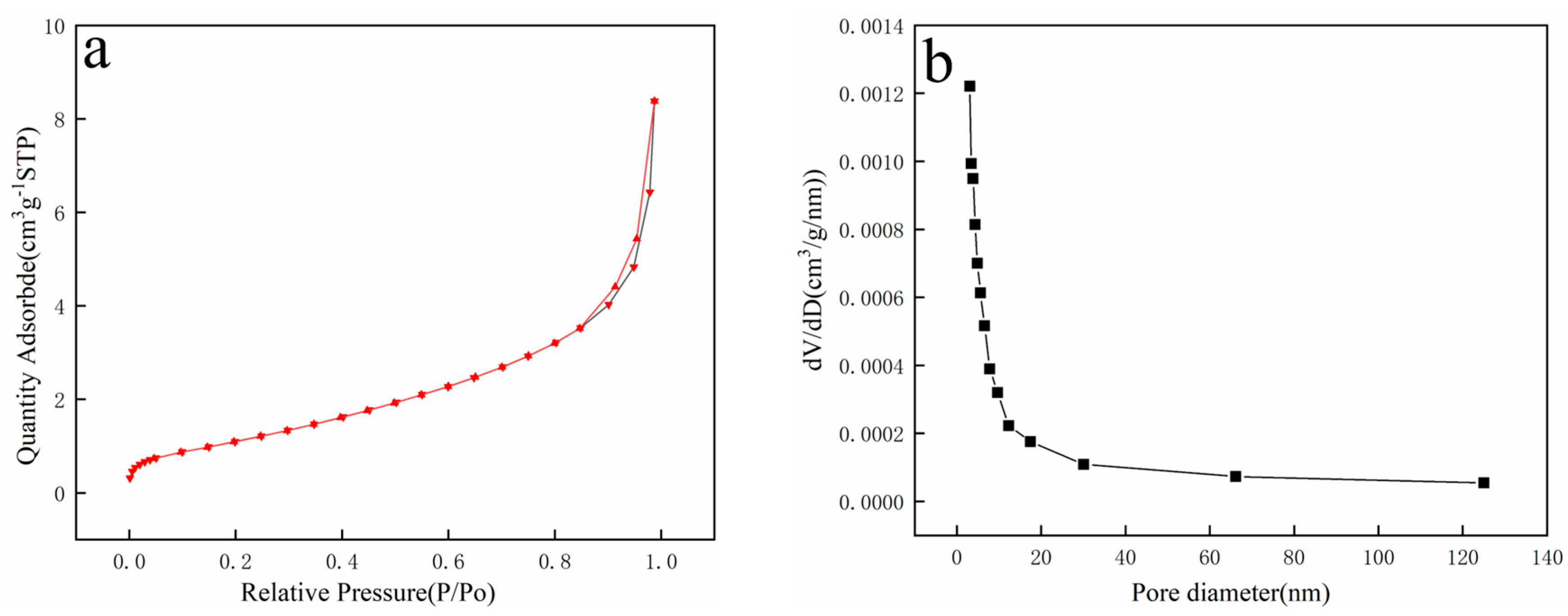 Energies 16 04140 g003