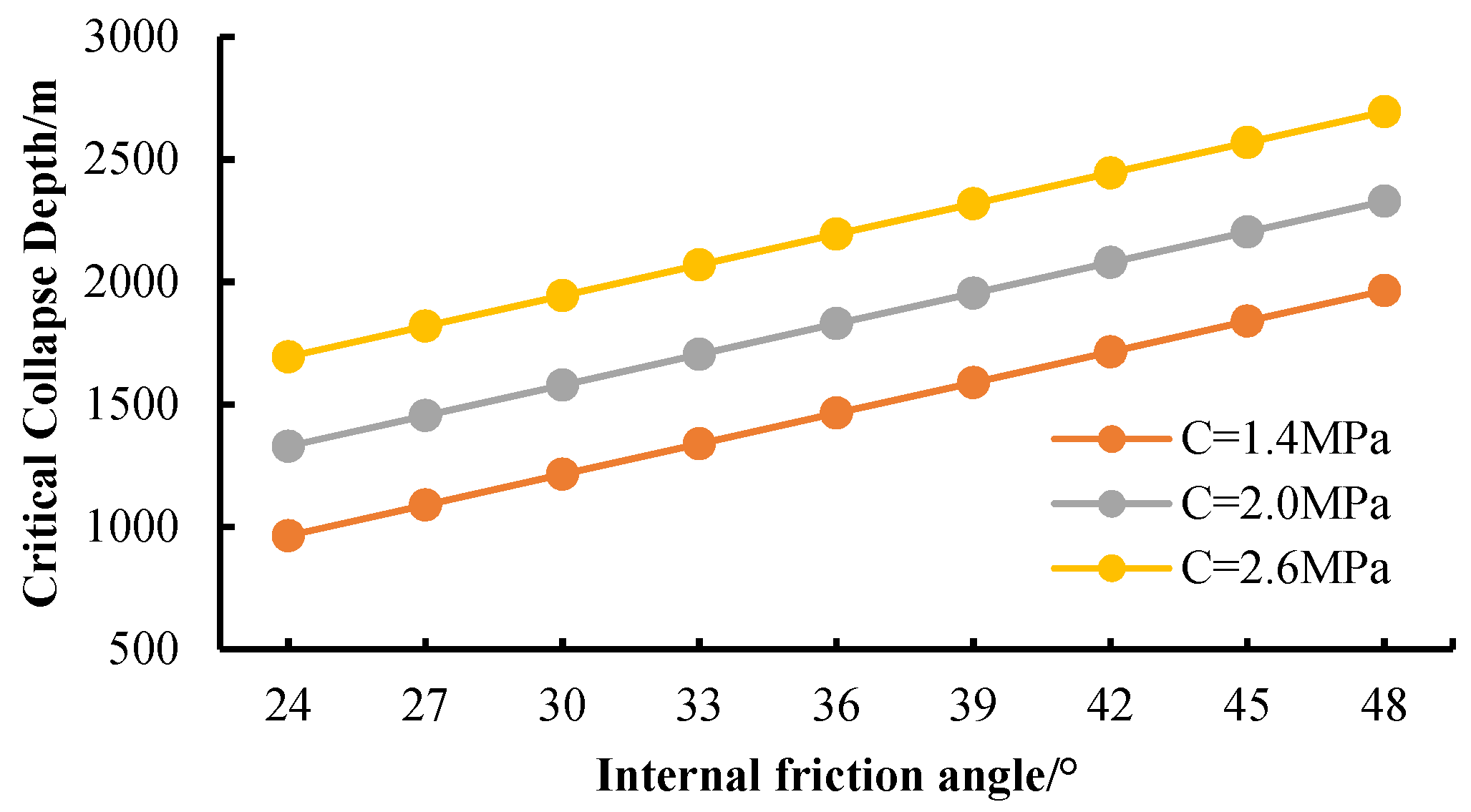 Energies 16 04141 g006