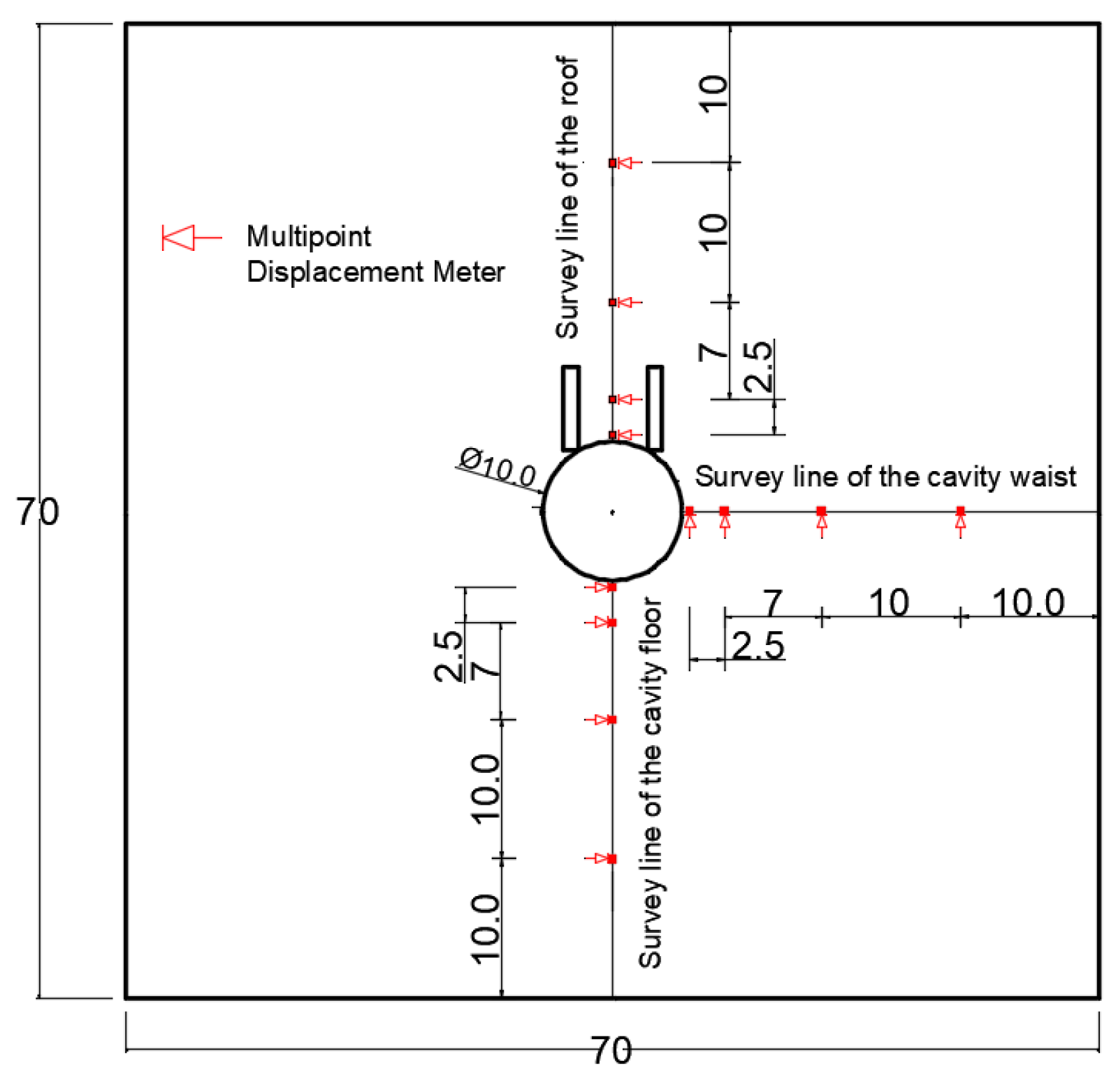 Energies 16 04141 g010