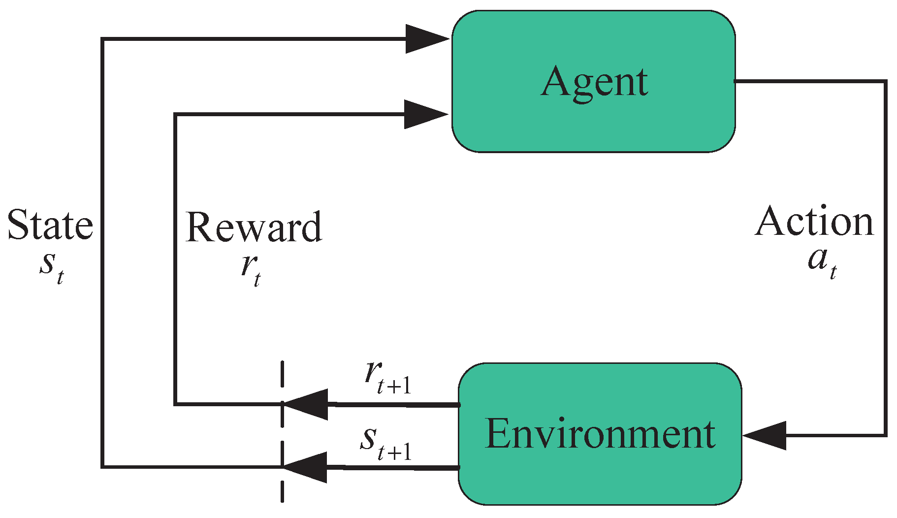 Energies 16 04143 g002 Energies 16 04143 g002