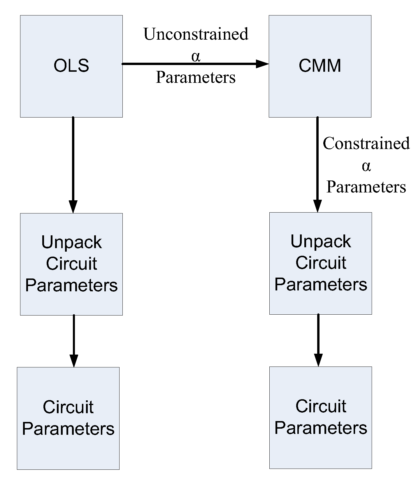 Energies 16 04160 g002 Energies 16 04160 g002