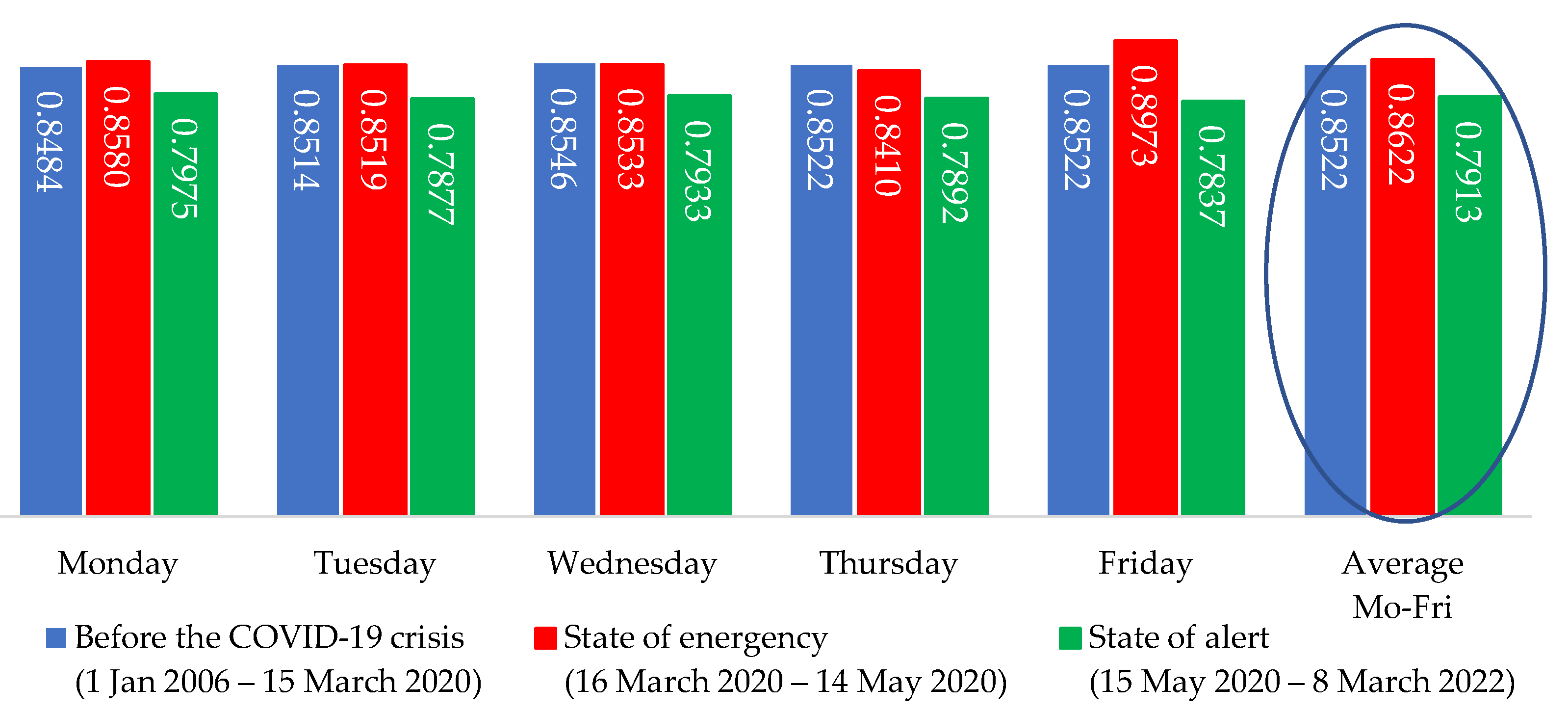 Energies 16 04169 g003 Energies 16 04169 g003