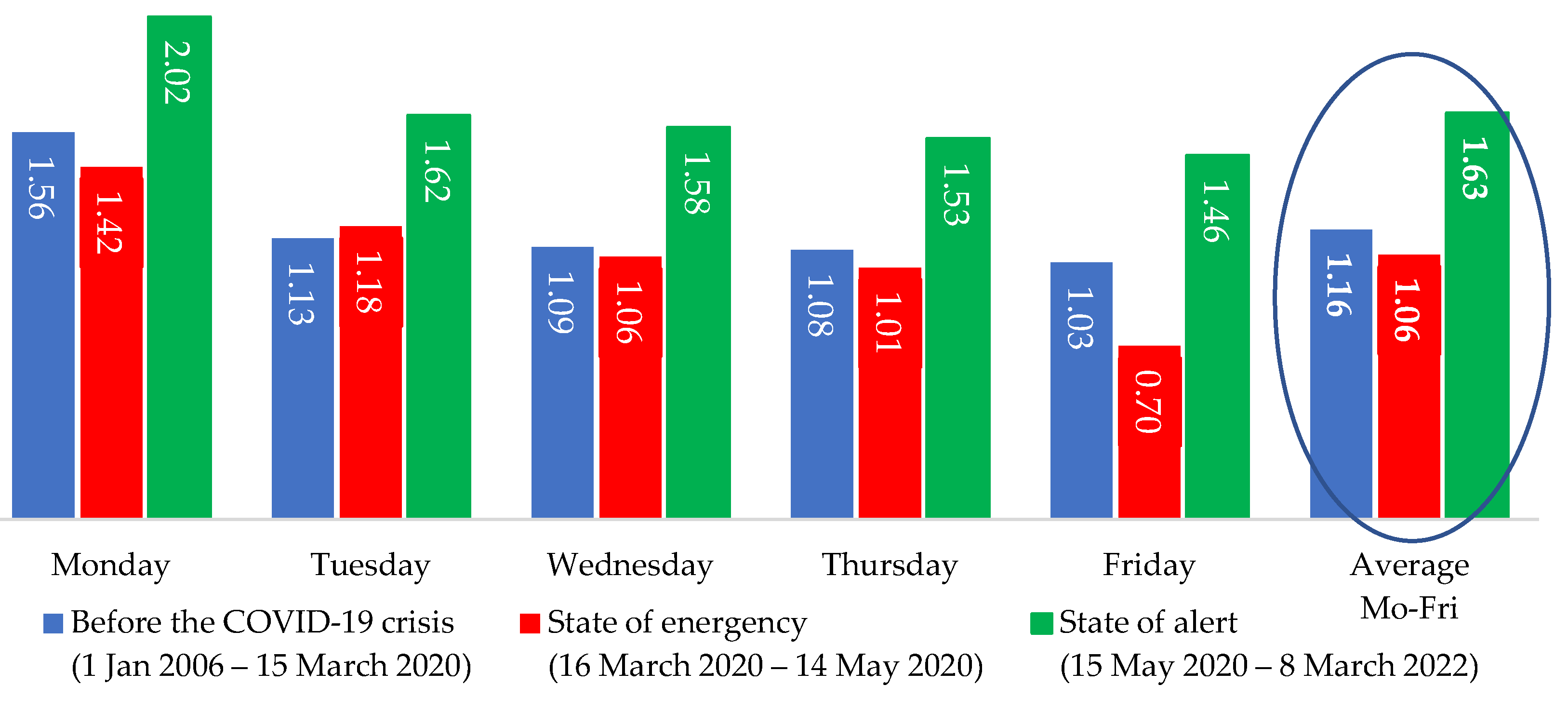 Energies 16 04169 g004 Energies 16 04169 g004