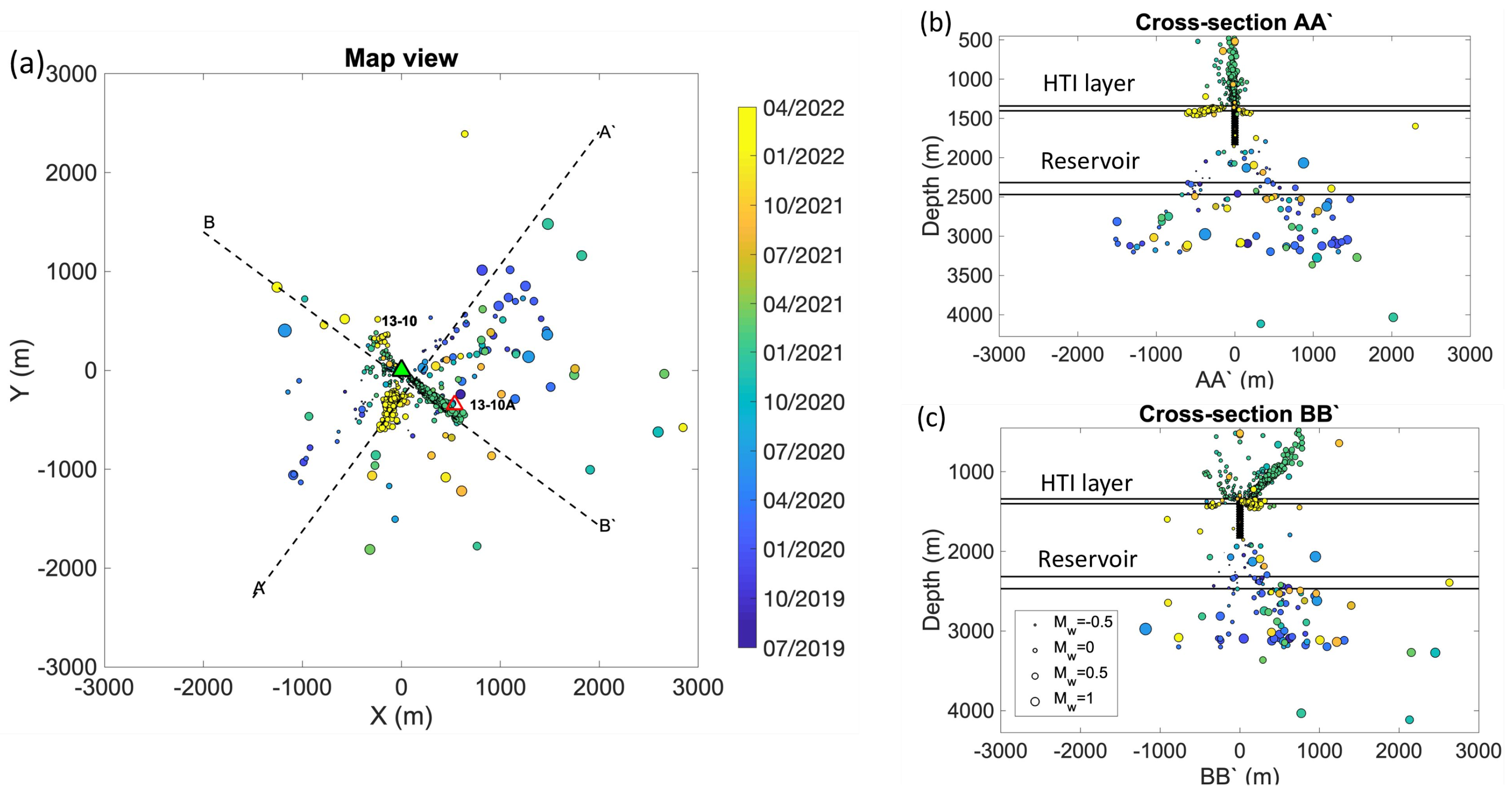 Energies | Free Full-Text | Microseismic Monitoring At The Farnsworth ...