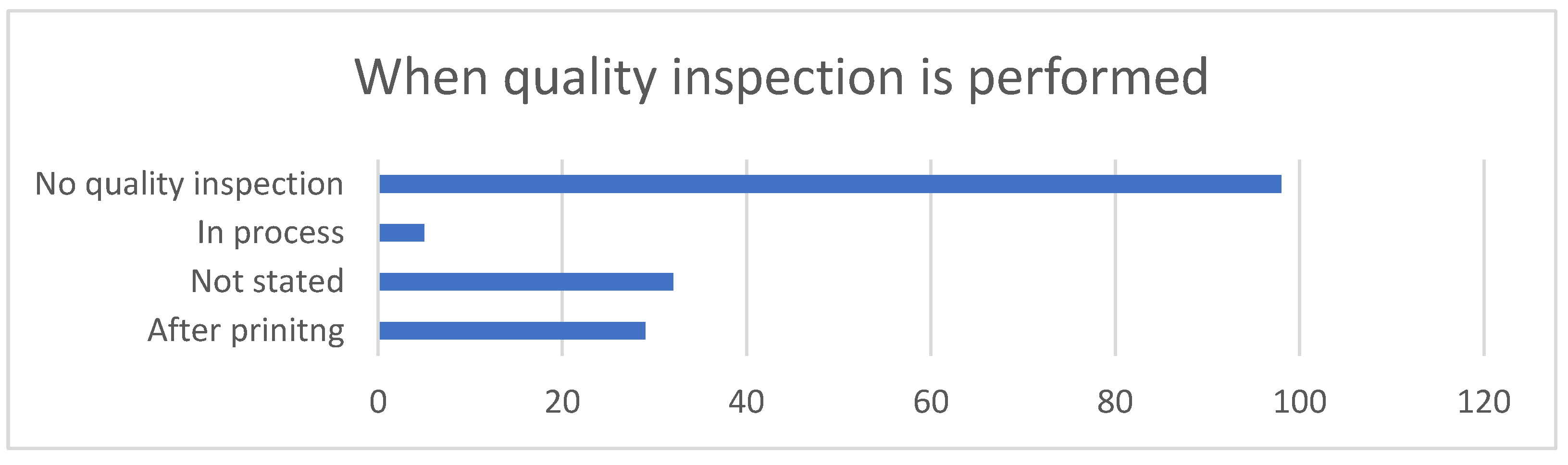 Energies 16 04179 g007