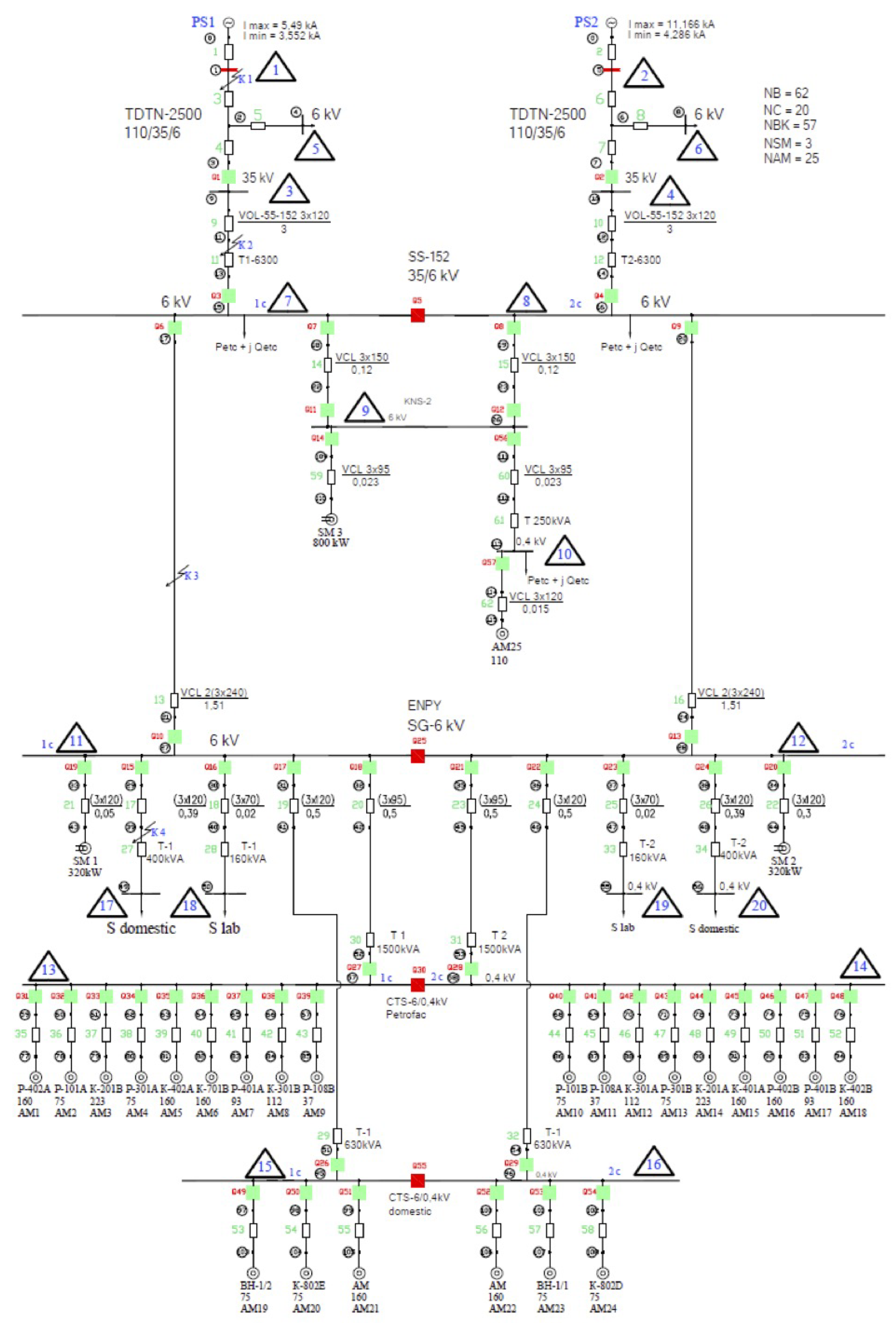 Energies 16 04184 g001