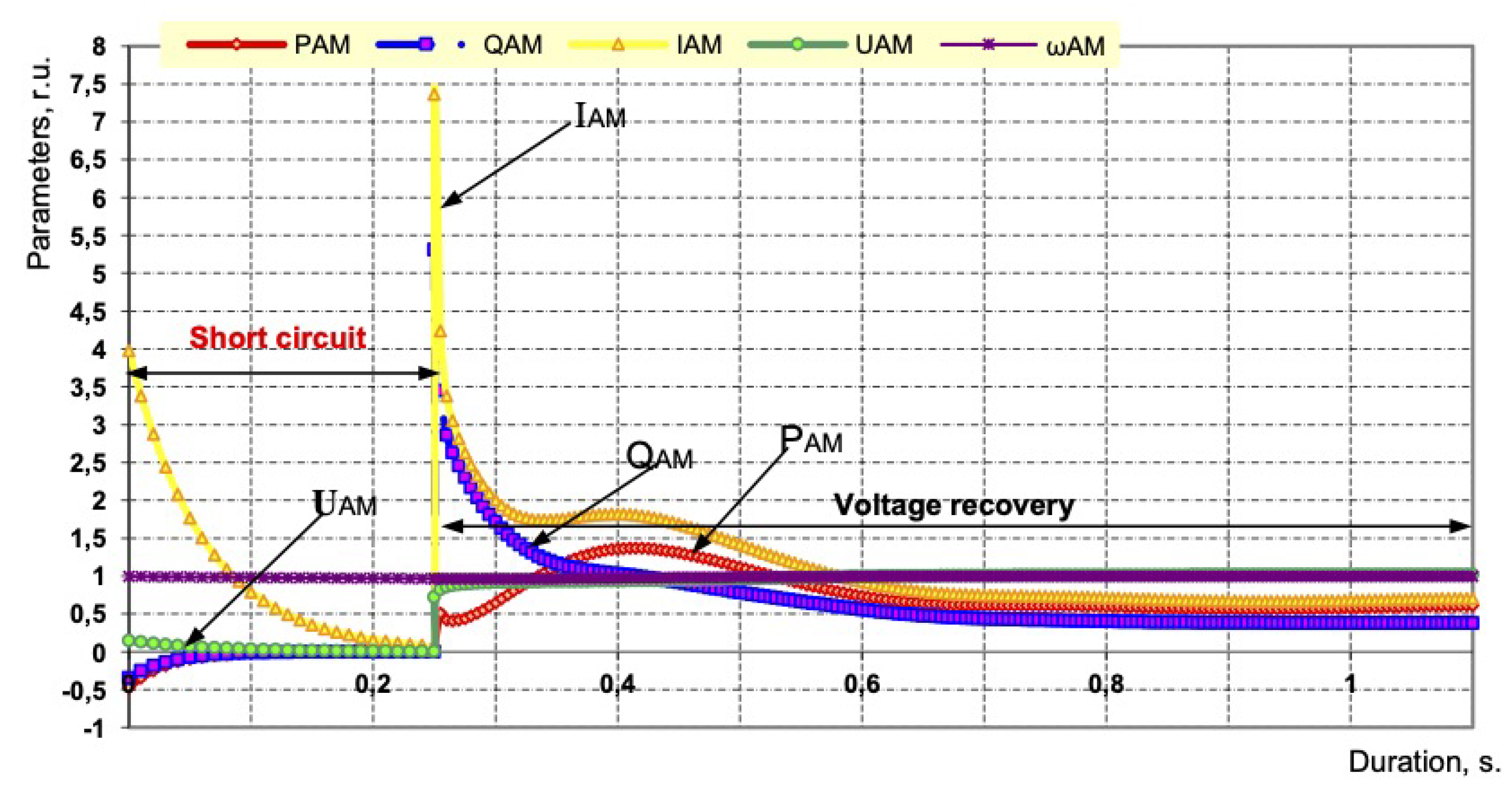 Energies 16 04184 g004