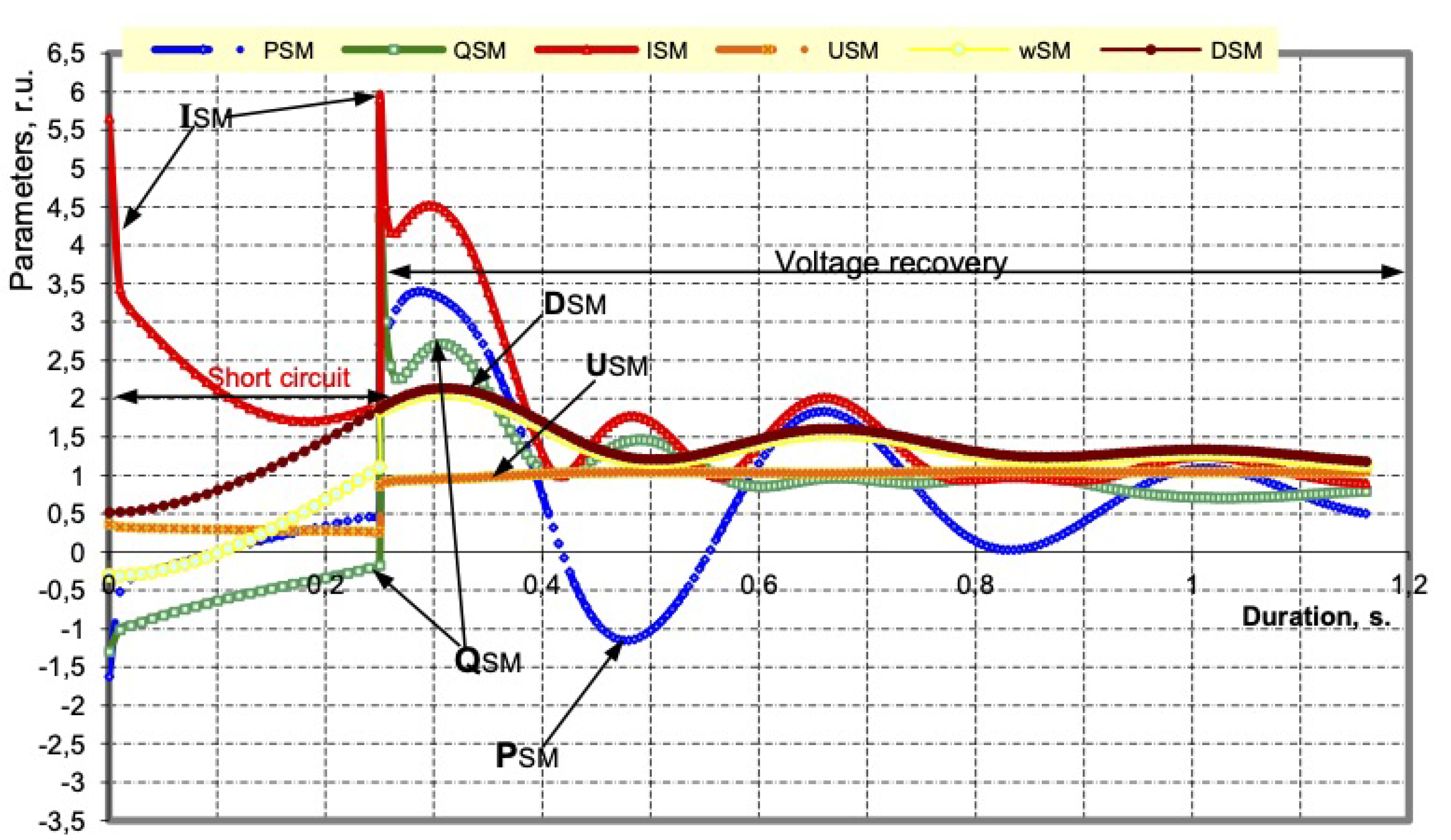 Energies 16 04184 g006