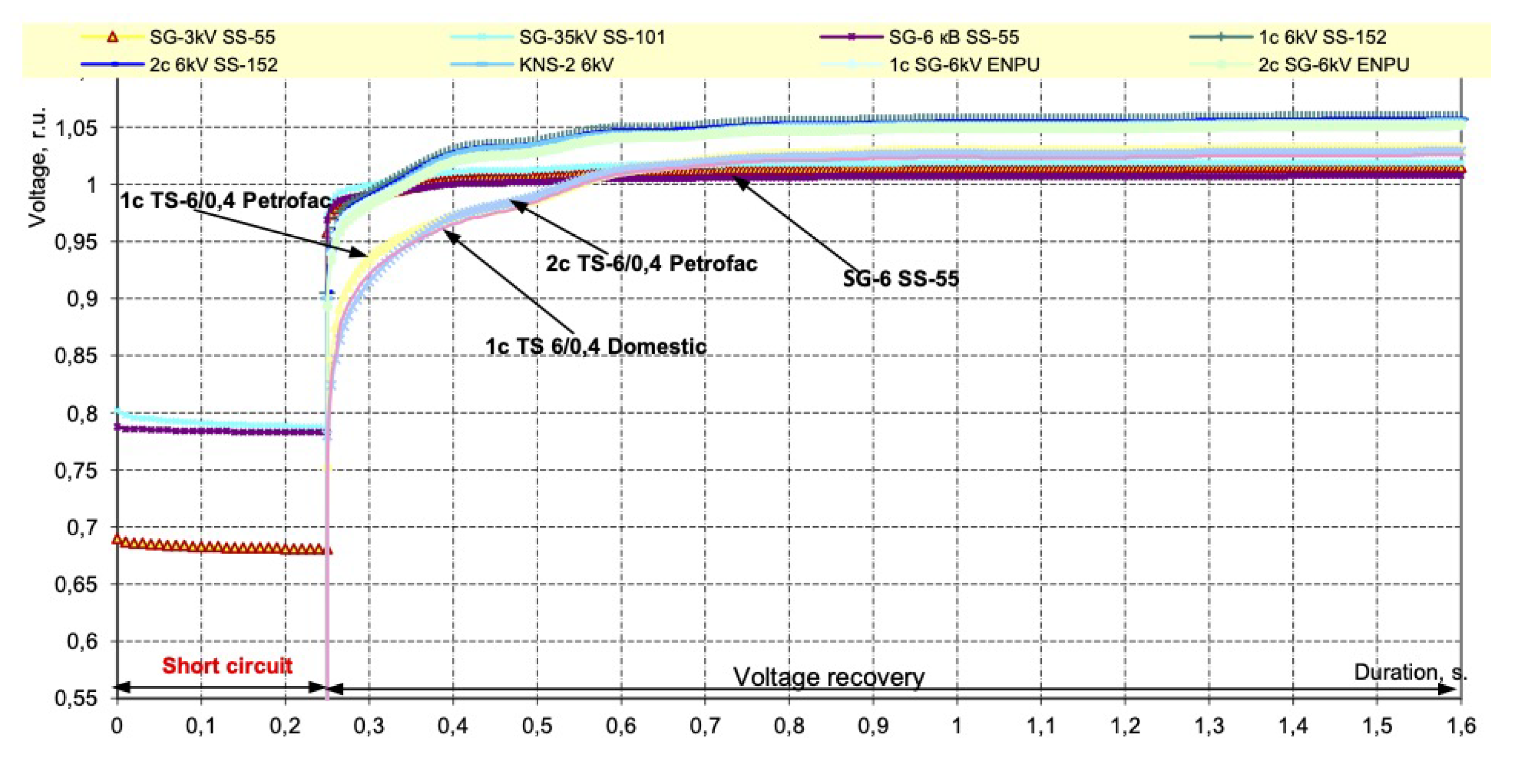 Energies 16 04184 g007
