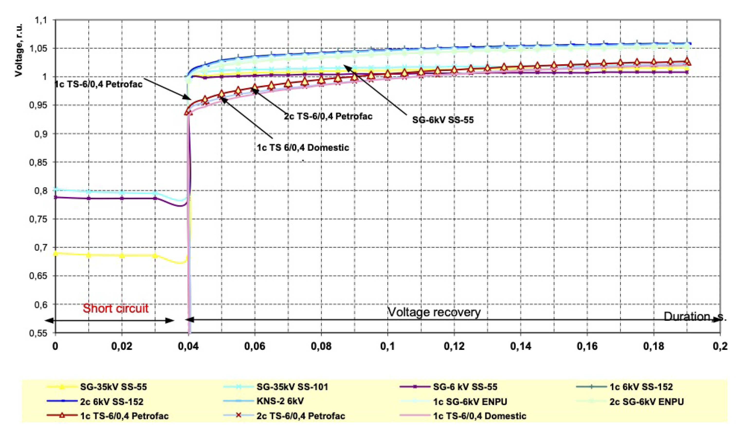 Energies 16 04184 g008