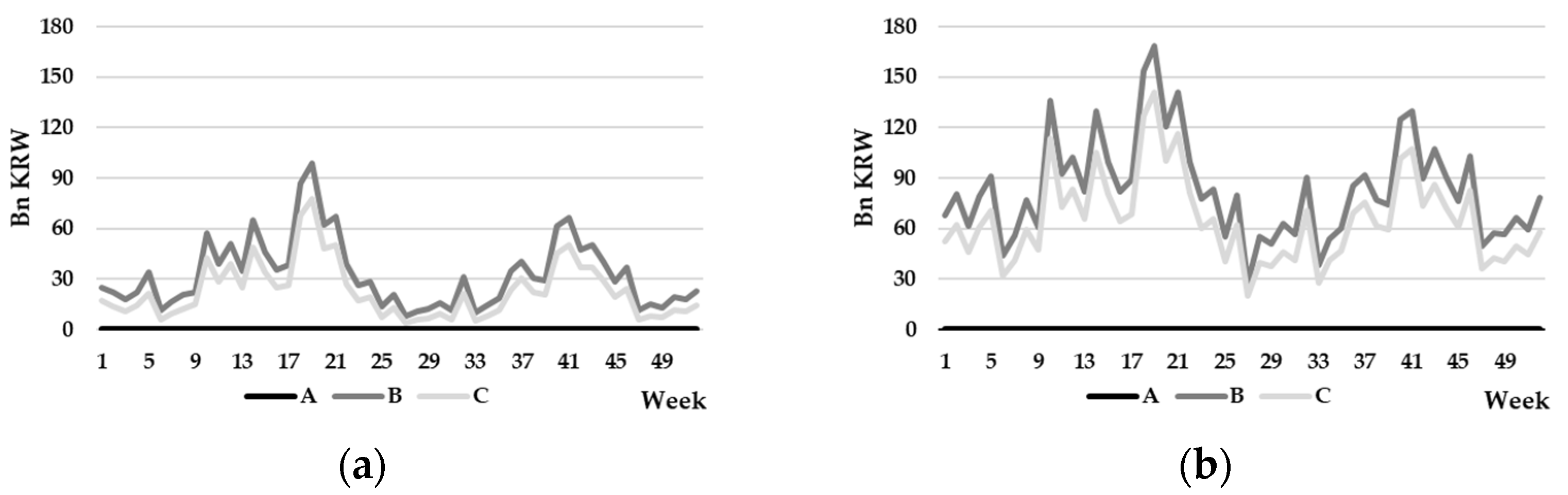 Energies 16 04189 g006