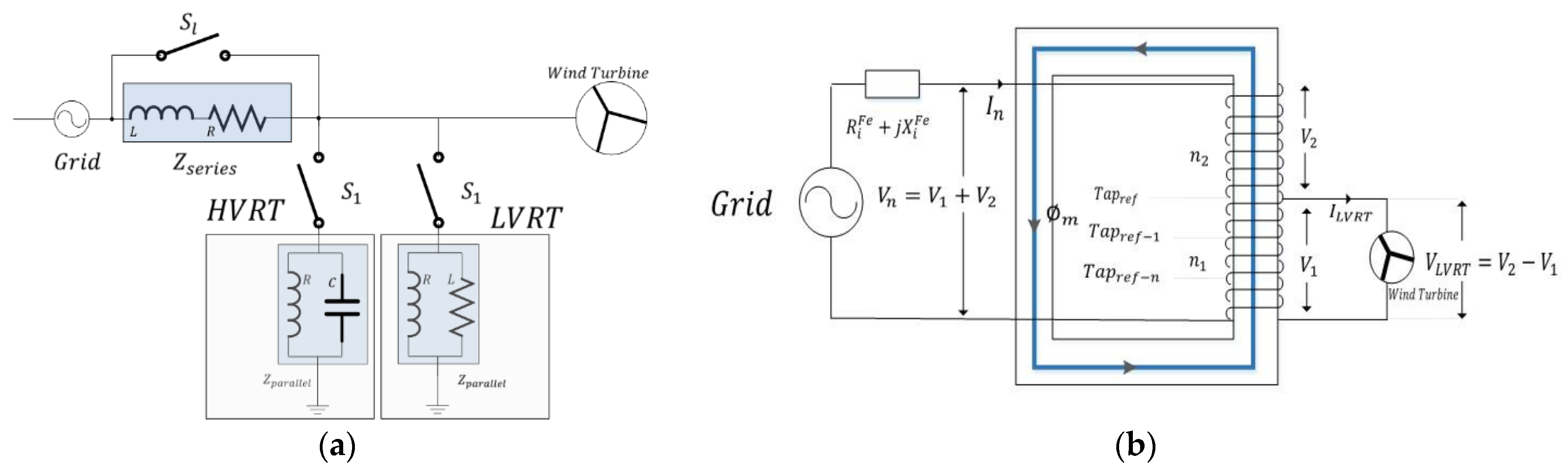 Energies 16 04194 g003