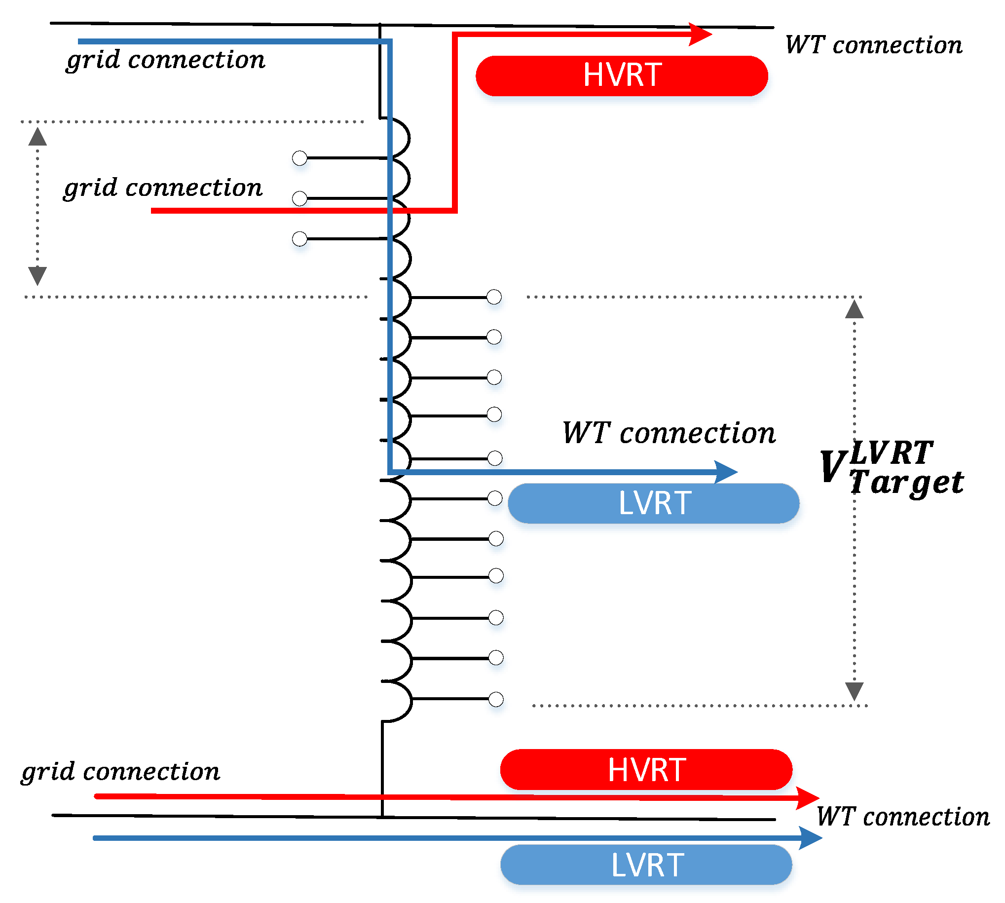 Energies 16 04194 g004