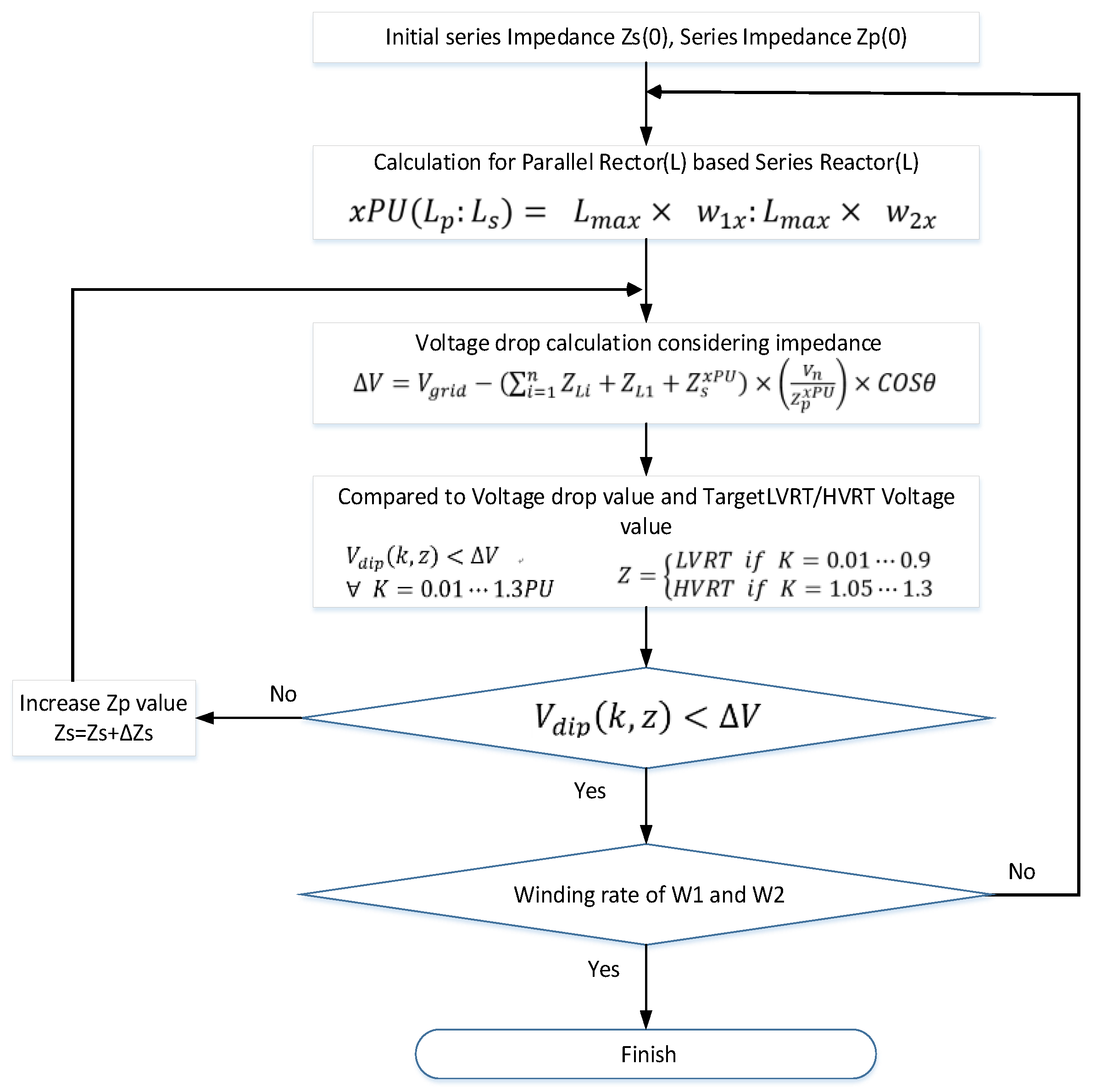 Energies 16 04194 g007