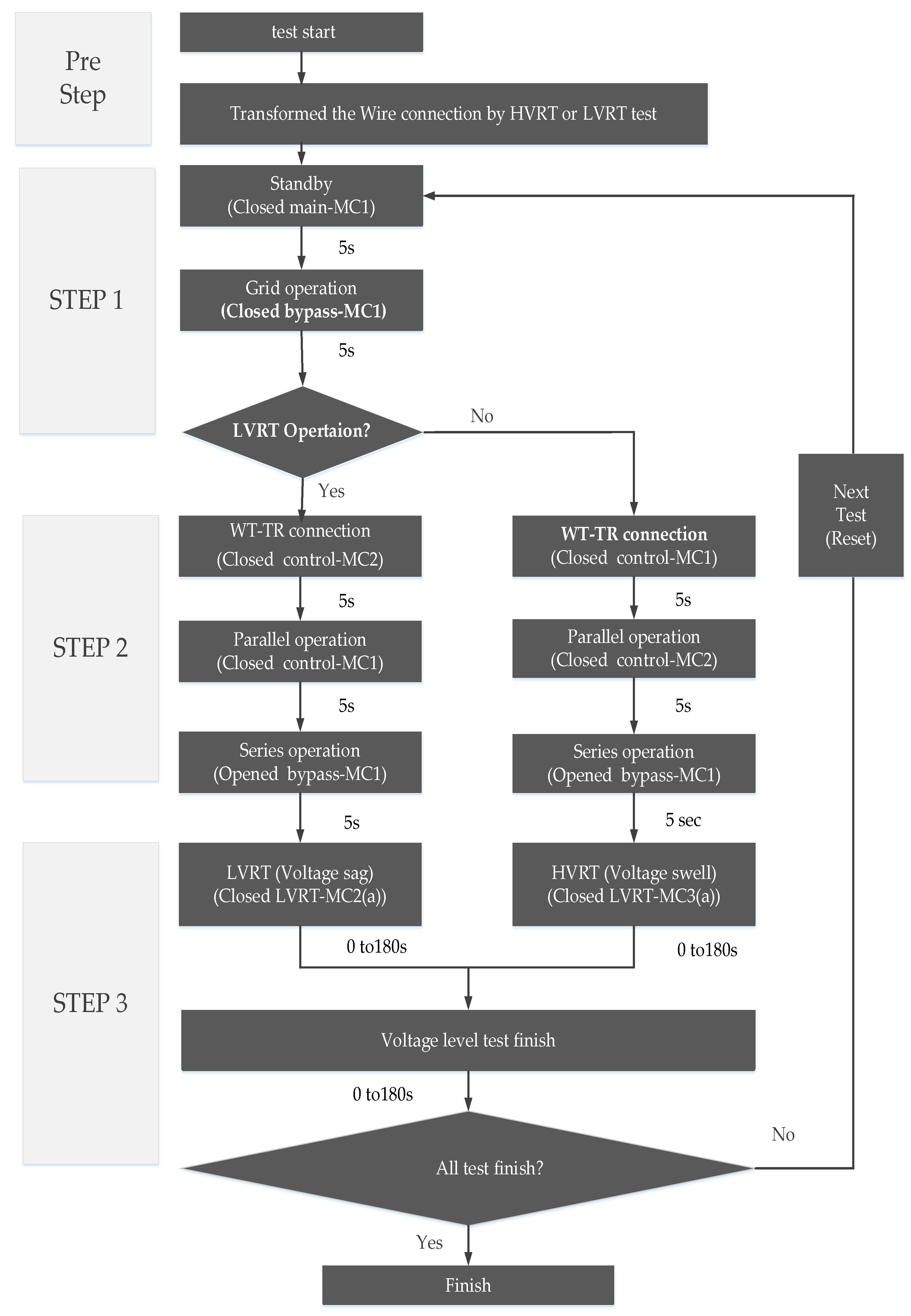 Energies 16 04194 g012