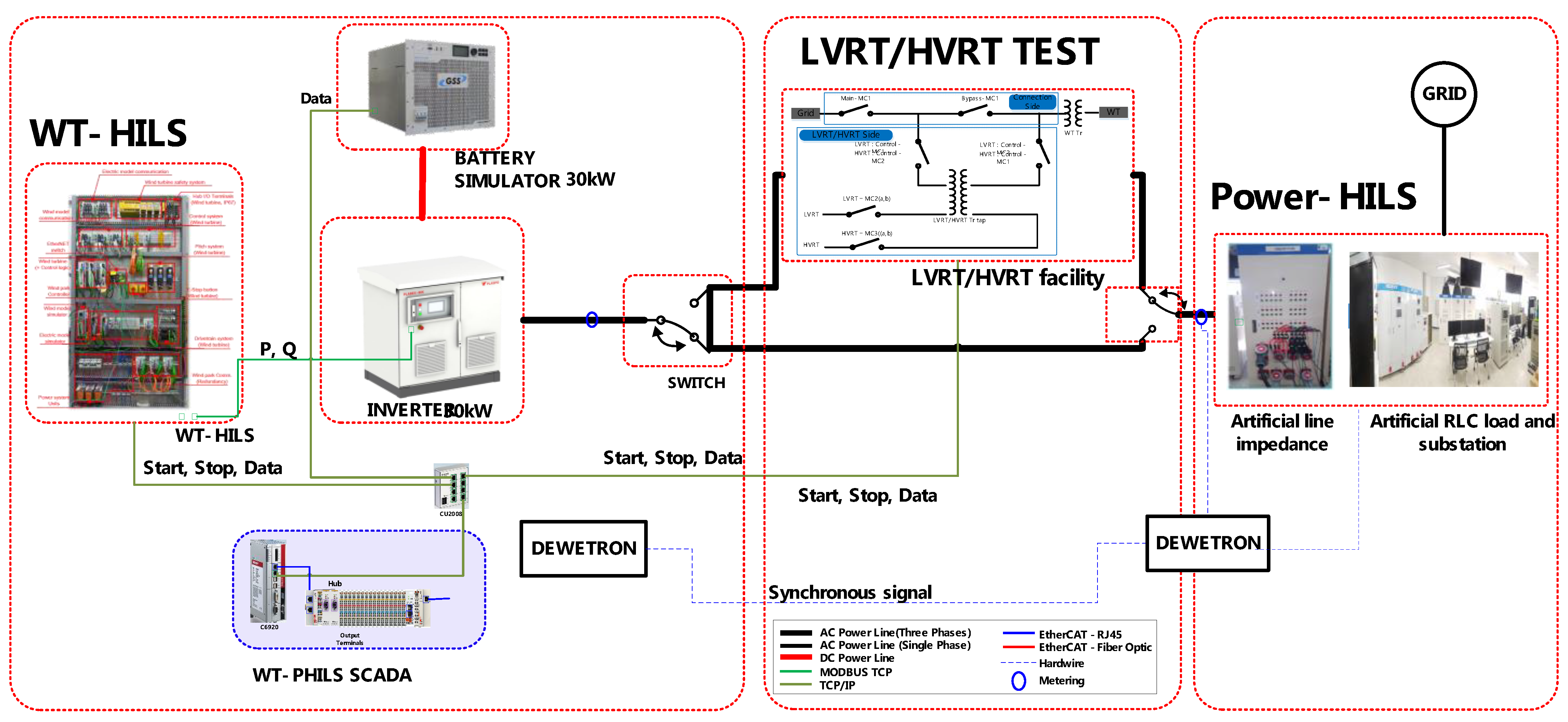 Energies 16 04194 g013