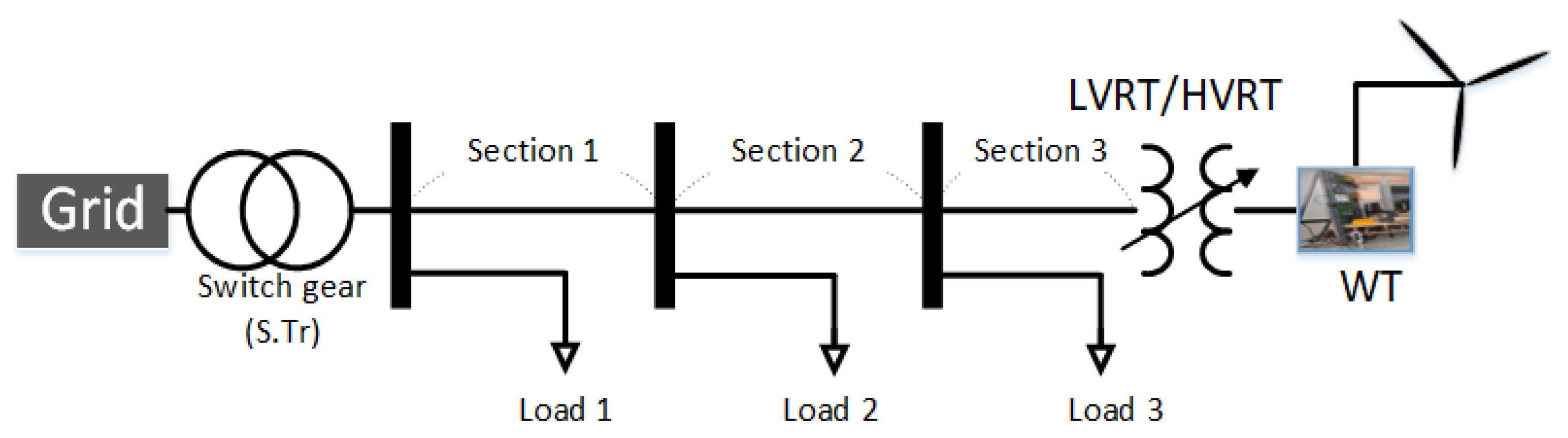 Energies 16 04194 g018