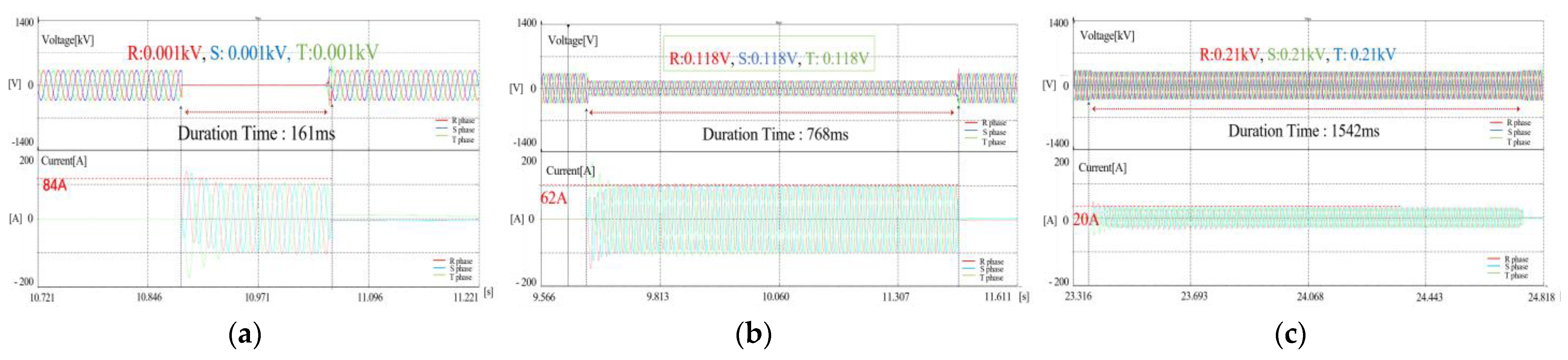 Energies 16 04194 g019