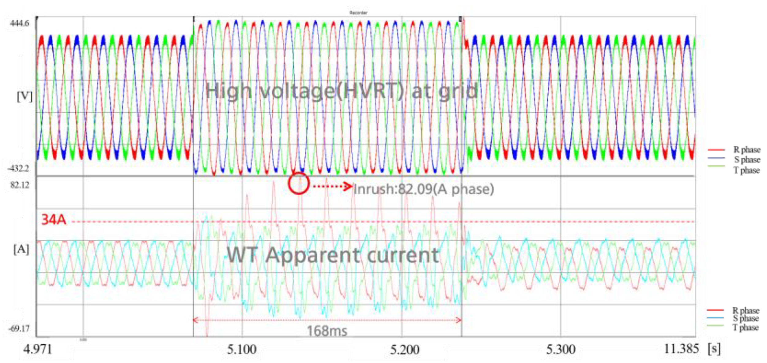 Energies 16 04194 g026