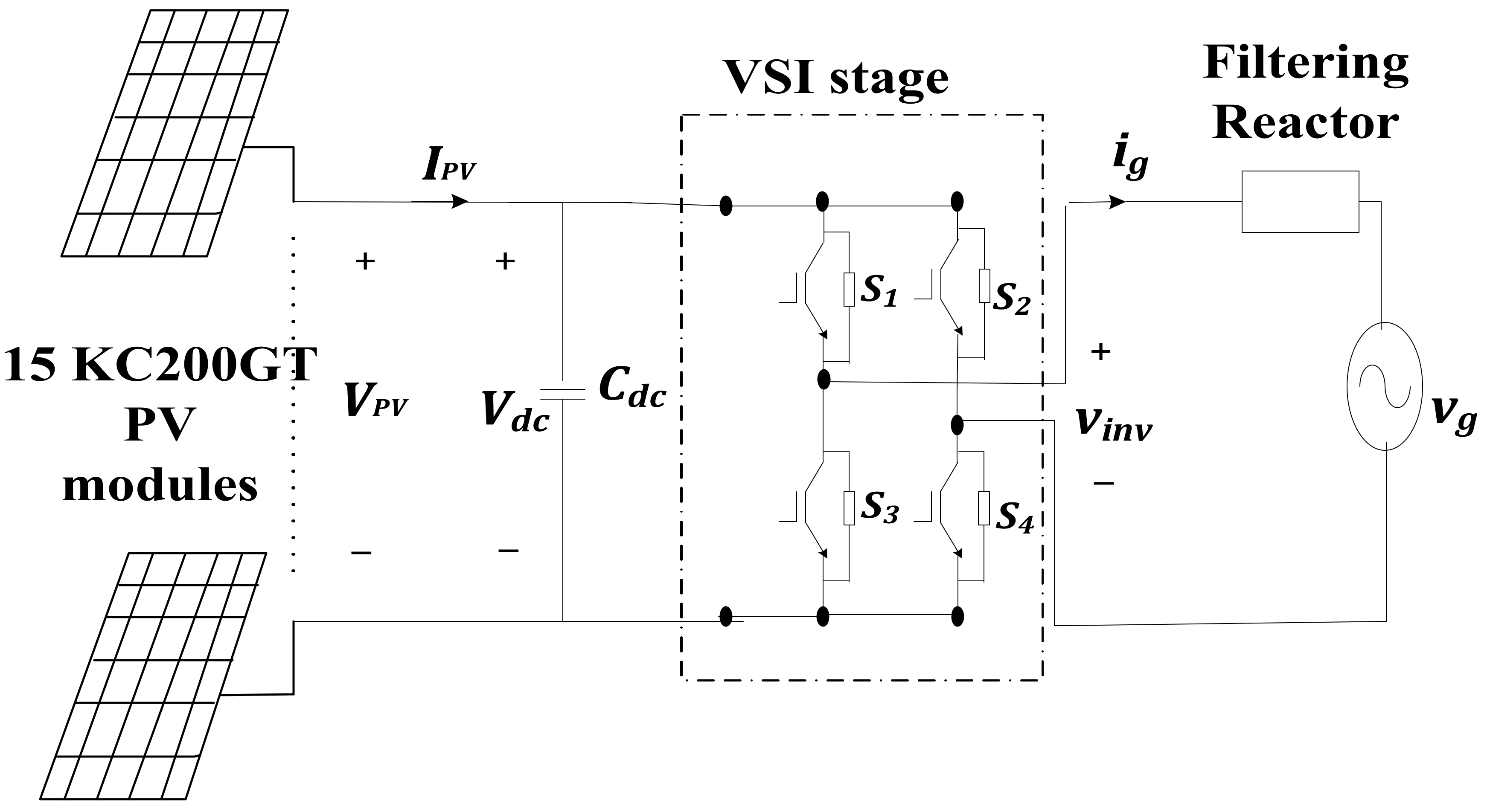 Energies Free Full Text Bi Functional Non Superconducting