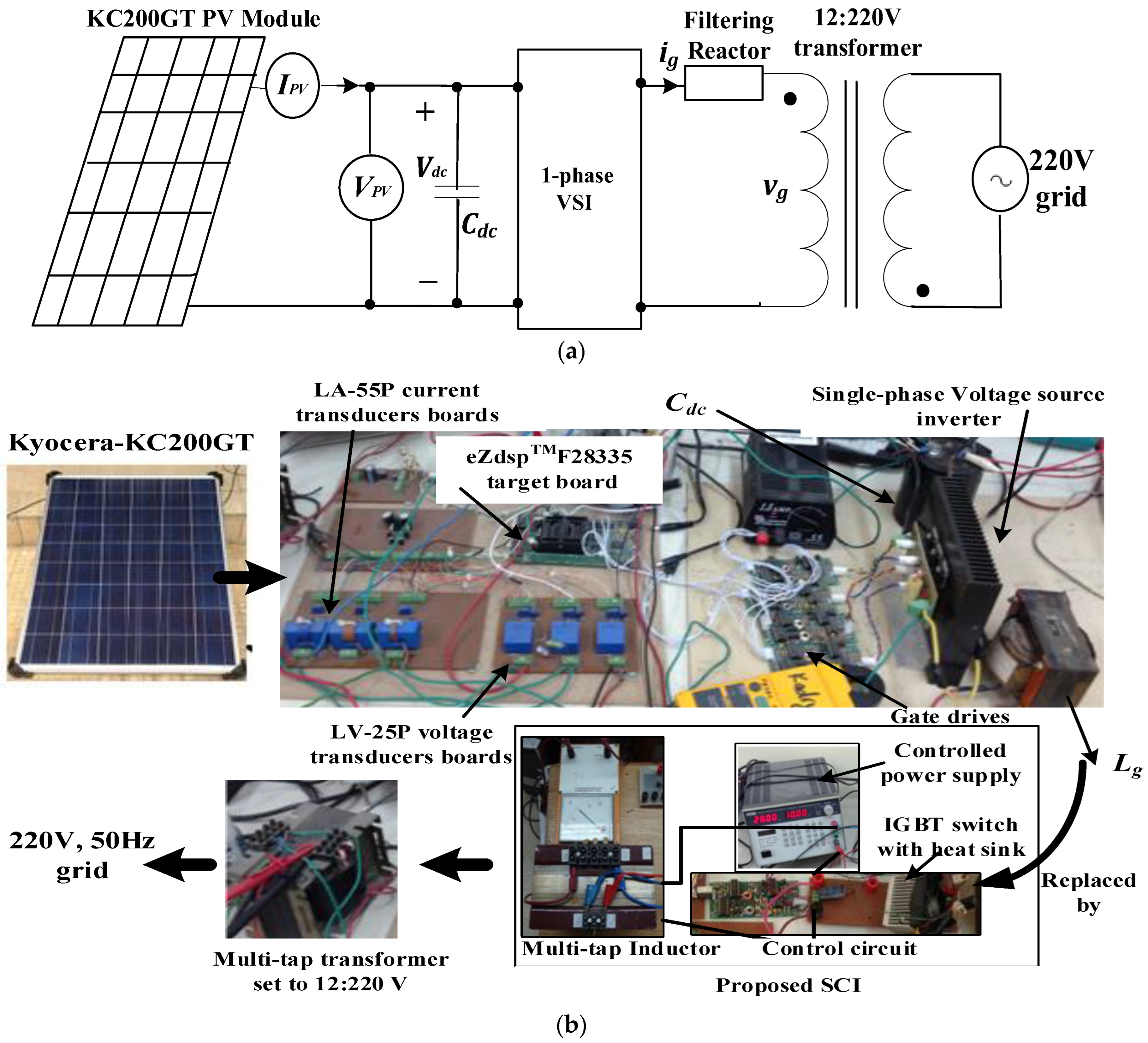 Energies 16 04206 g009