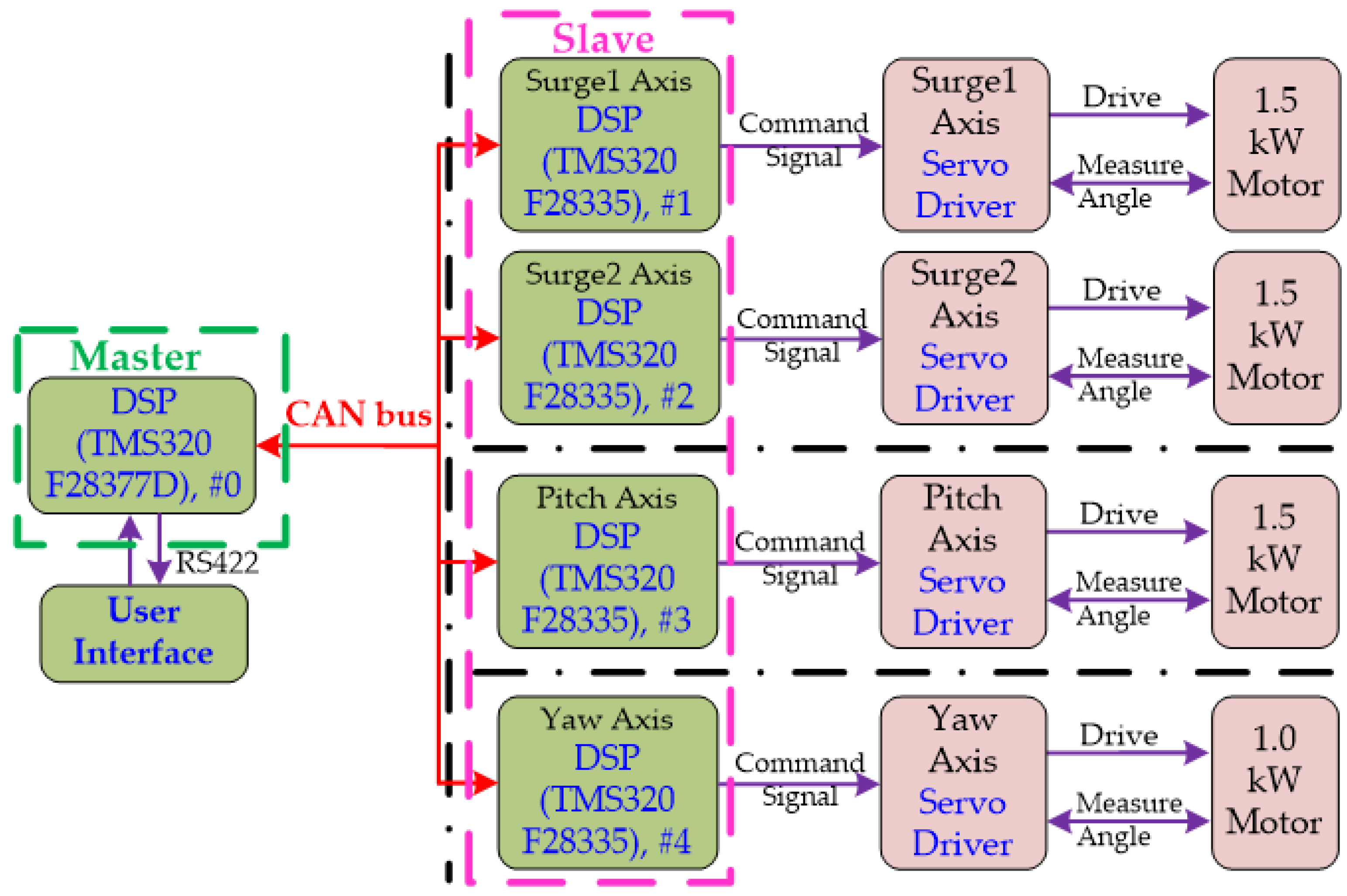 Energies 16 04208 g003